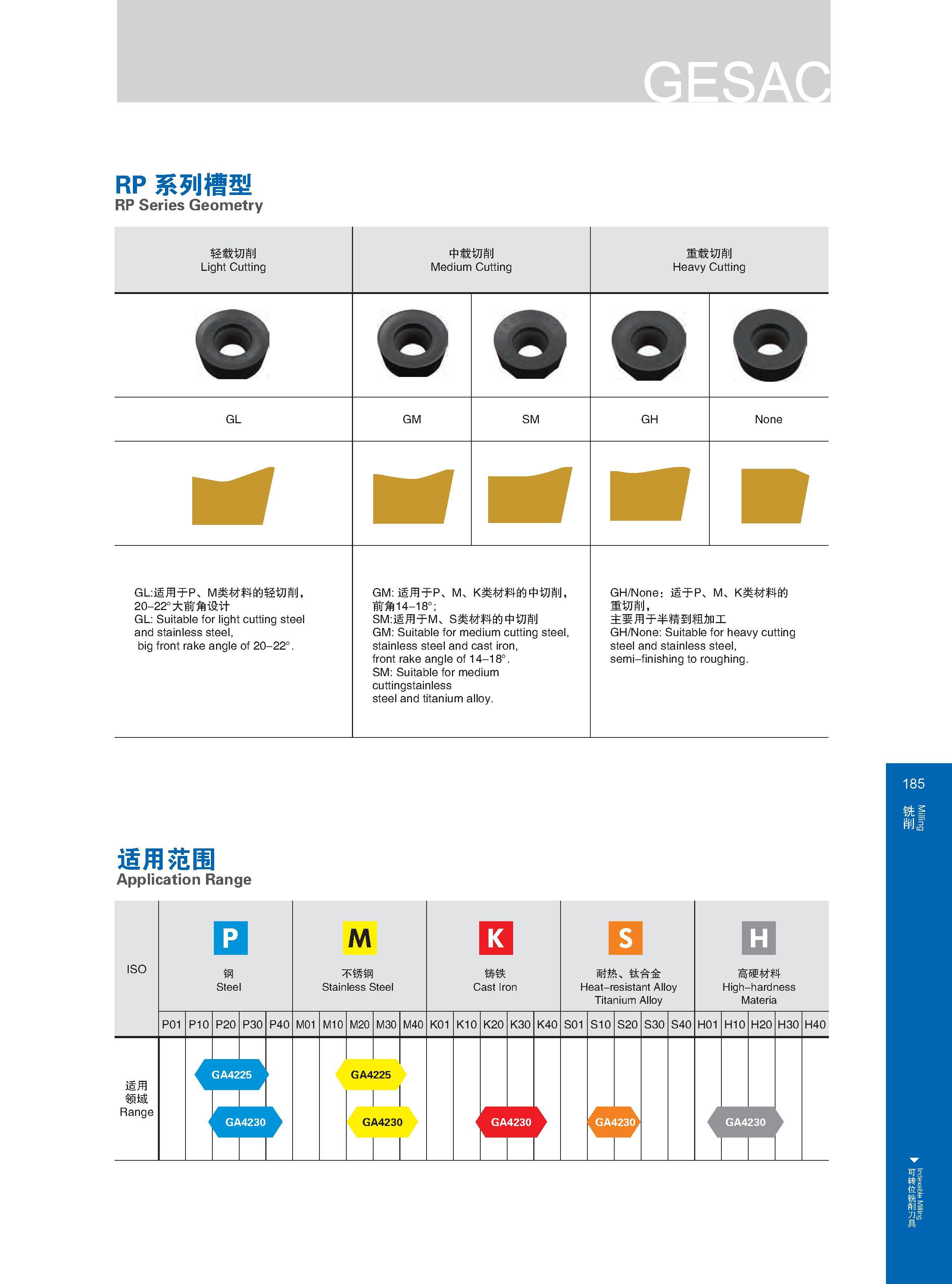 191 RP系列槽型 RP Series Geometry 轻载切削 Light Cutting 中载切削 Medium Cutting 重载切削 Heavy Cu廿ing e e e o GL GM SM GH None m GL:适用于P M类材料的轻切削， 20-22°大前角设计 GL: Suitable Каталог GESAC 2015 Металлорежущий инструмент для промышленного станочного оборудования Токарные резцы со сменными режущими пластинами Фрезы сборные и монолитные Сверла Стр. 185