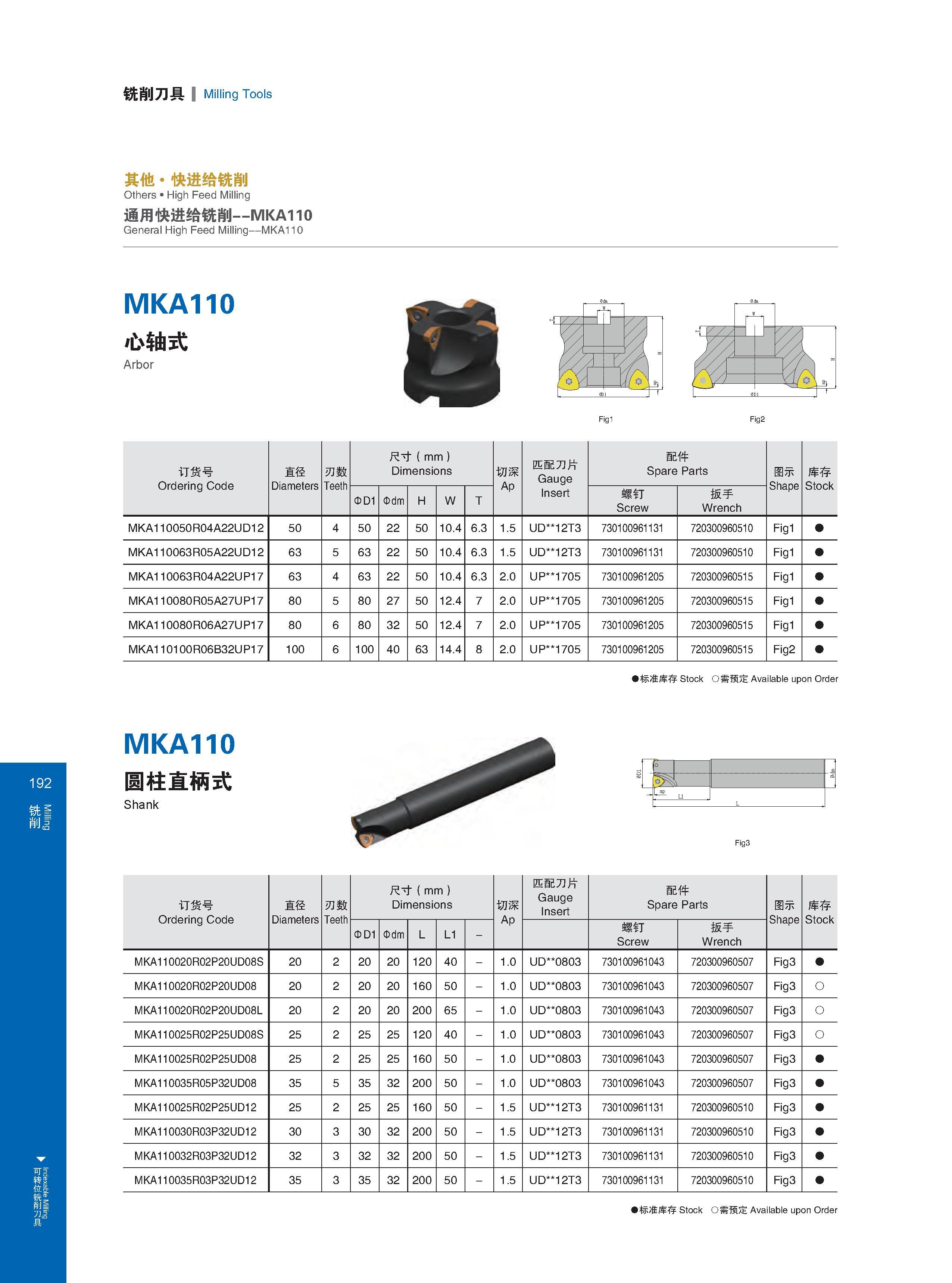 198 Indexable Milling 铣削刀具 Milling Tools 192 其他 快进给铣削 Others High Feed Milling 通用快进给铣削 MKA110 General High Feed Milling MKA110 MKA110 心轴式 Arbor 订货号 Ordering Каталог GESAC 2015 Металлорежущий инструмент для промышленного станочного оборудования Токарные резцы со сменными режущими пластинами Фрезы сборные и монолитные Сверла Стр. 192