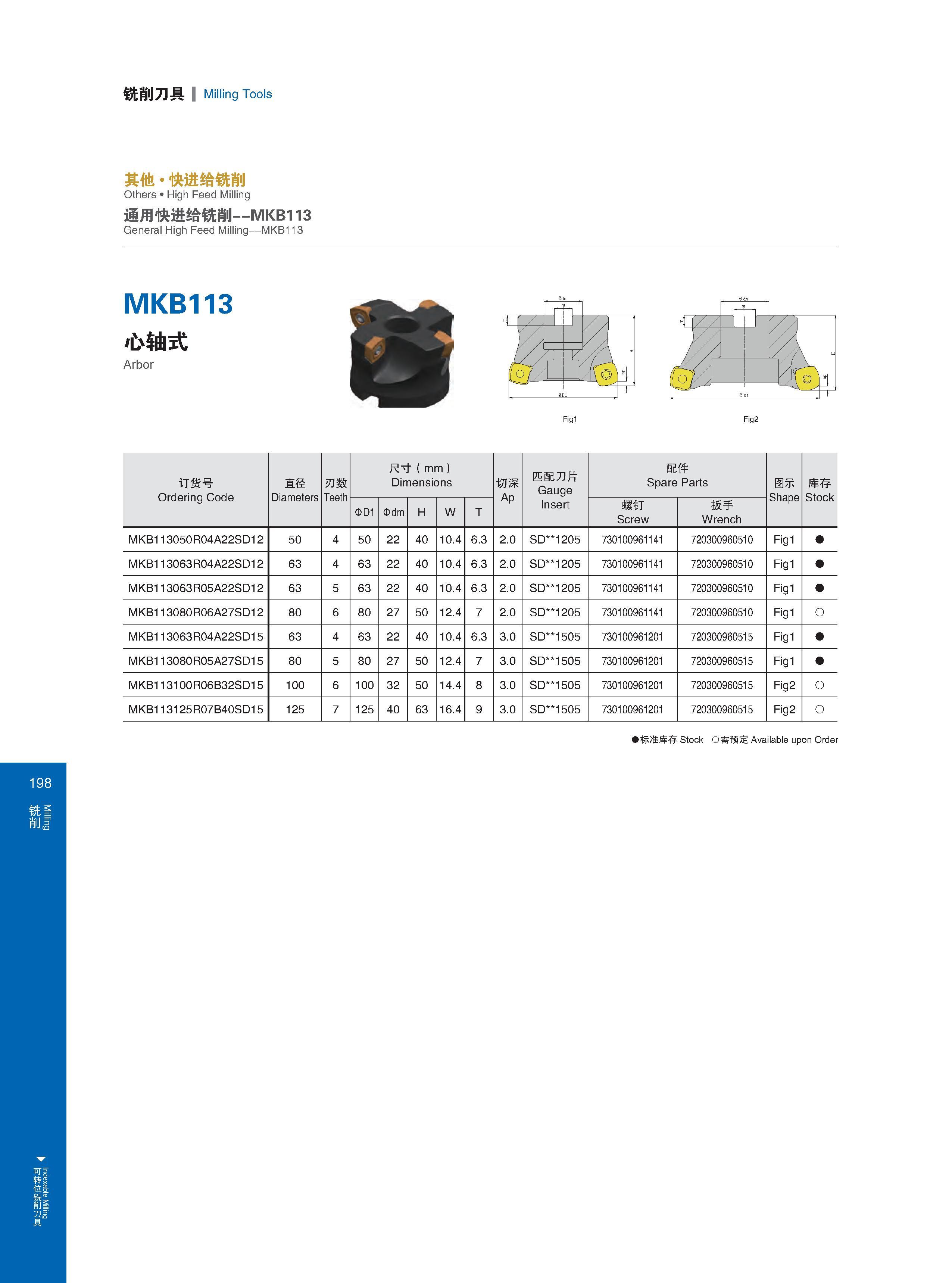 204 Indexable Milling 铣削刀具 Milling Tools 其他 快进给铣削 Others High Feed Milling 通用快进给铣削 MKB113 General High Feed Milling MKB113 MKB113 心轴式 Arbor 订货号 Ordering Code Каталог GESAC 2015 Металлорежущий инструмент для промышленного станочного оборудования Токарные резцы со сменными режущими пластинами Фрезы сборные и монолитные Сверла Стр. 198