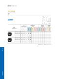 206 Indexable Milling 铣削刀具 Milling Tools 尺寸 Dimensions (mm) Размеры в мм 涂层硬质合金 Coated 硬质合金 Uncoated 金属陶瓷 Cermet 订货号 Ordering Code Обозначение инструмента (к Каталог GESAC 2015 Металлорежущий инструмент для промышленного станочного оборудования Токарные резцы со сменными режущими пластинами Фрезы сборные и монолитные Сверла Стр. 200
