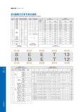 214 Indexable Milling 铣削刀具 Milling Tools 208 具 ISO铣削刀片型号表示规则 ISO Milling Indexable Inserts Identification System 代号 Symbol (级） 公差 Tolerance (mm) 公差 英寸 Tolera Каталог GESAC 2015 Металлорежущий инструмент для промышленного станочного оборудования Токарные резцы со сменными режущими пластинами Фрезы сборные и монолитные Сверла Стр. 208