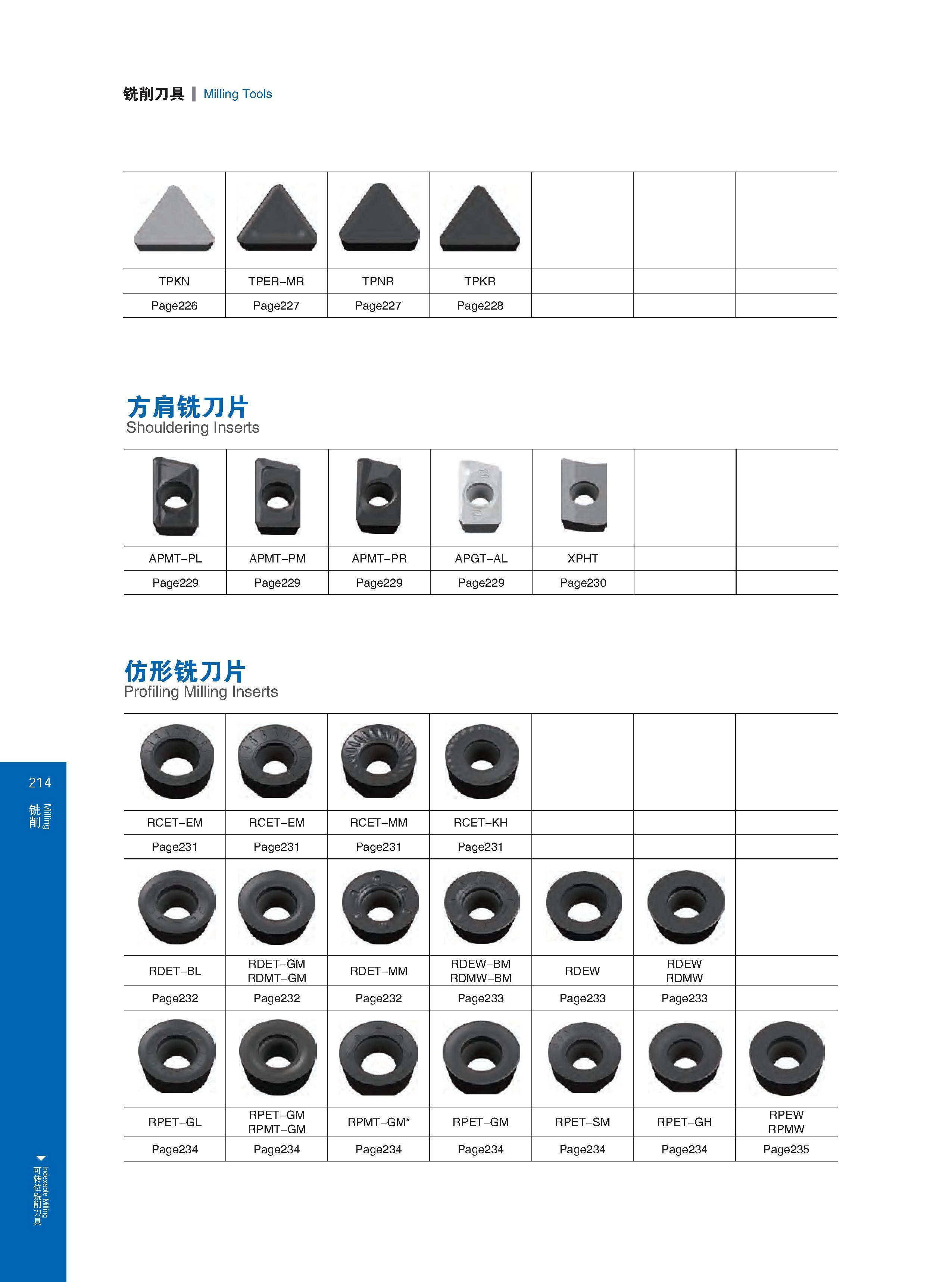 220 Indexable Milling 铣削刀具 Milling Tools A TPKN TPER-MR TPNR TPKR Page226 Page227 Page227 Page228 方肩铣刀片 Shouldering Inserts a B B m 二 APMT-PL APMT-PM APMT-PR Каталог GESAC 2015 Металлорежущий инструмент для промышленного станочного оборудования Токарные резцы со сменными режущими пластинами Фрезы сборные и монолитные Сверла Стр. 214