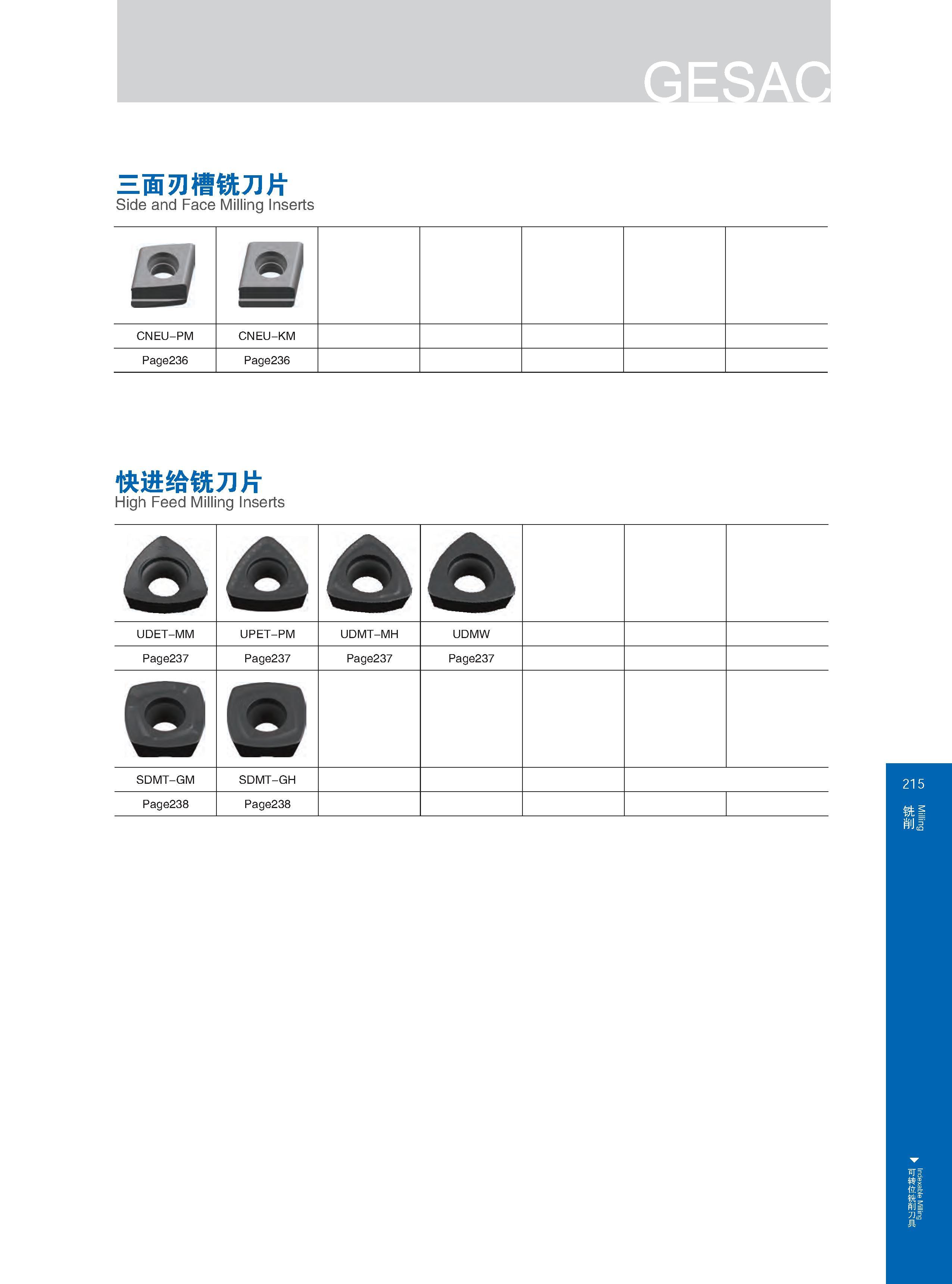 221 三面刃槽铣刀片 Side and Face Milling Inserts CNEU-PM CNEU-KM Page236 Page236 快进给铣刀片 High Feed Milling Inserts a UDET-MM Page237 e SDMT-GM Page238 Page237 Page23 Каталог GESAC 2015 Металлорежущий инструмент для промышленного станочного оборудования Токарные резцы со сменными режущими пластинами Фрезы сборные и монолитные Сверла Стр. 215