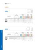 222 Indexable Milling 铣削刀具 Milling Tools 面铣削刀片 Face Milling Inserts SBEX / J \ V \ / 乂 订货号 Ordering Code Обозначение инструмента (код заказа) 尺寸 Dimensions ( Каталог GESAC 2015 Металлорежущий инструмент для промышленного станочного оборудования Токарные резцы со сменными режущими пластинами Фрезы сборные и монолитные Сверла Стр. 216