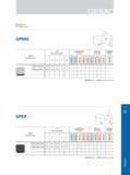 225 面铣削刀片 Face Milling Inserts SPMN 订货号 Ordering Code Обозначение инструмента (код заказа) 尺寸 Dimensions (mm) Размеры в мм 涂层硬质合金 Coated 硬质合金 Uncoated 金属陶瓷 C Каталог GESAC 2015 Металлорежущий инструмент для промышленного станочного оборудования Токарные резцы со сменными режущими пластинами Фрезы сборные и монолитные Сверла Стр. 219