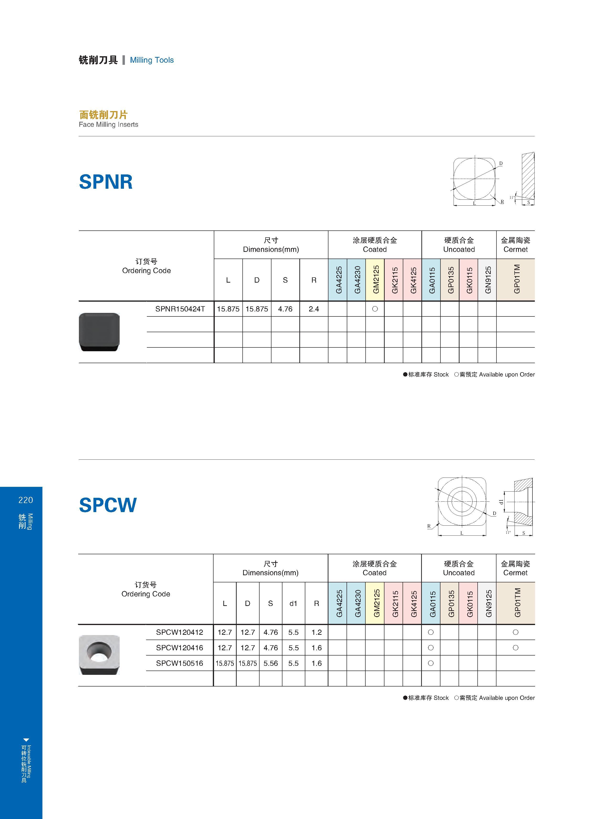 226 Indexable Milling 铣削刀具 Milling Tools 面铣削刀片 Face Milling Inserts SPNR 订货号 Ordering Code Обозначение инструмента (код заказа) 尺寸 Dimensions (mm) Размеры в Каталог GESAC 2015 Металлорежущий инструмент для промышленного станочного оборудования Токарные резцы со сменными режущими пластинами Фрезы сборные и монолитные Сверла Стр. 220