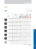 227 面铣削刀片 Face Milling Inserts SEET 订货号 Ordering Code Обозначение инструмента (код заказа) 尺寸 Dimensions (mm) Размеры в мм 涂层硬质合金 Coated 硬质合金 Uncoated 金属陶瓷 C Каталог GESAC 2015 Металлорежущий инструмент для промышленного станочного оборудования Токарные резцы со сменными режущими пластинами Фрезы сборные и монолитные Сверла Стр. 221
