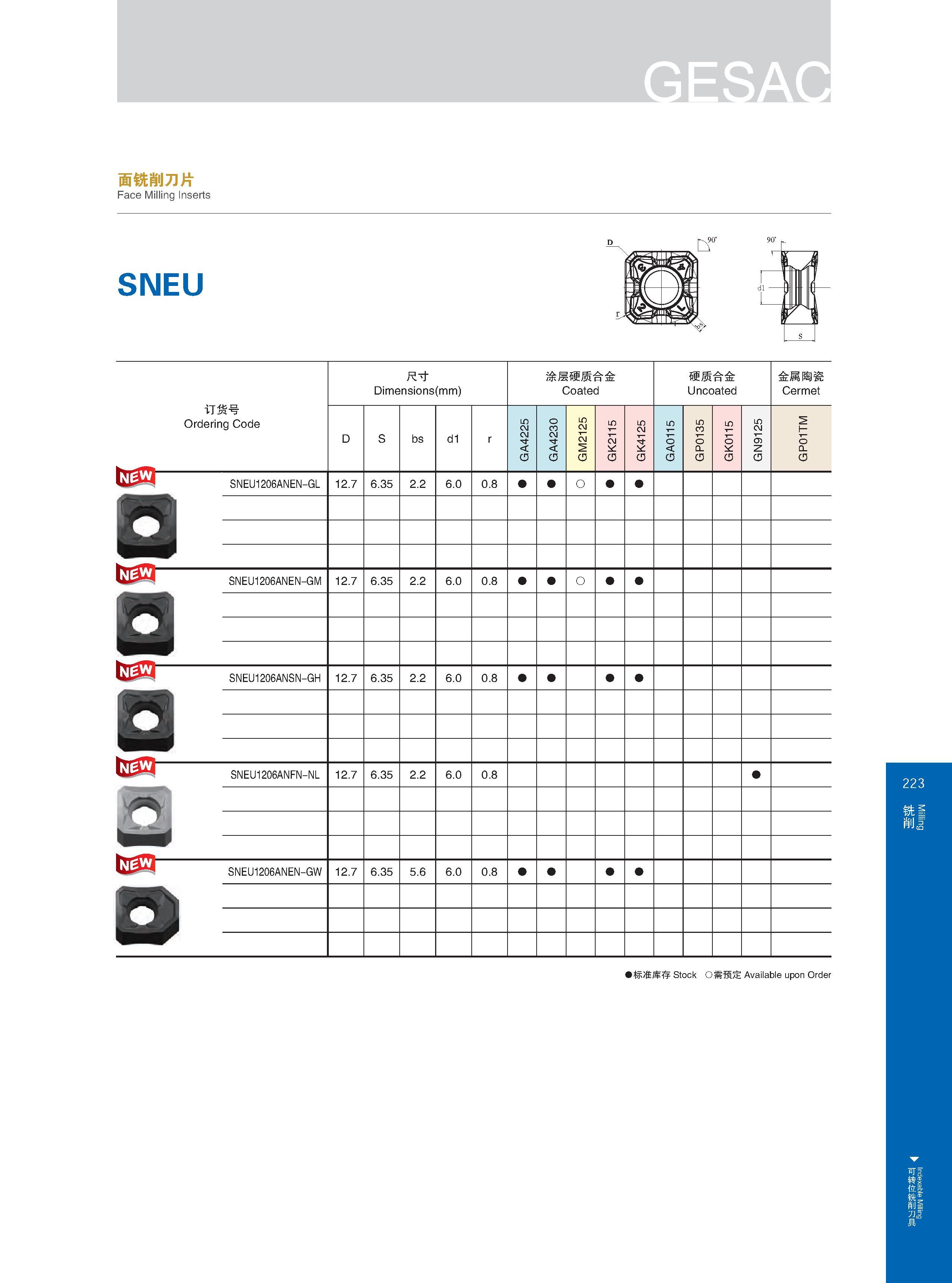229 尺寸 Dimensions (mm) Размеры в мм 涂层硬质合金 Coated 硬质合金 Uncoated 金属陶瓷 Cermet 订货号 Ordering Code Обозначение инструмента (код заказа) SNEU1206ANEN-GL 12 7 6 35 Каталог GESAC 2015 Металлорежущий инструмент для промышленного станочного оборудования Токарные резцы со сменными режущими пластинами Фрезы сборные и монолитные Сверла Стр. 223