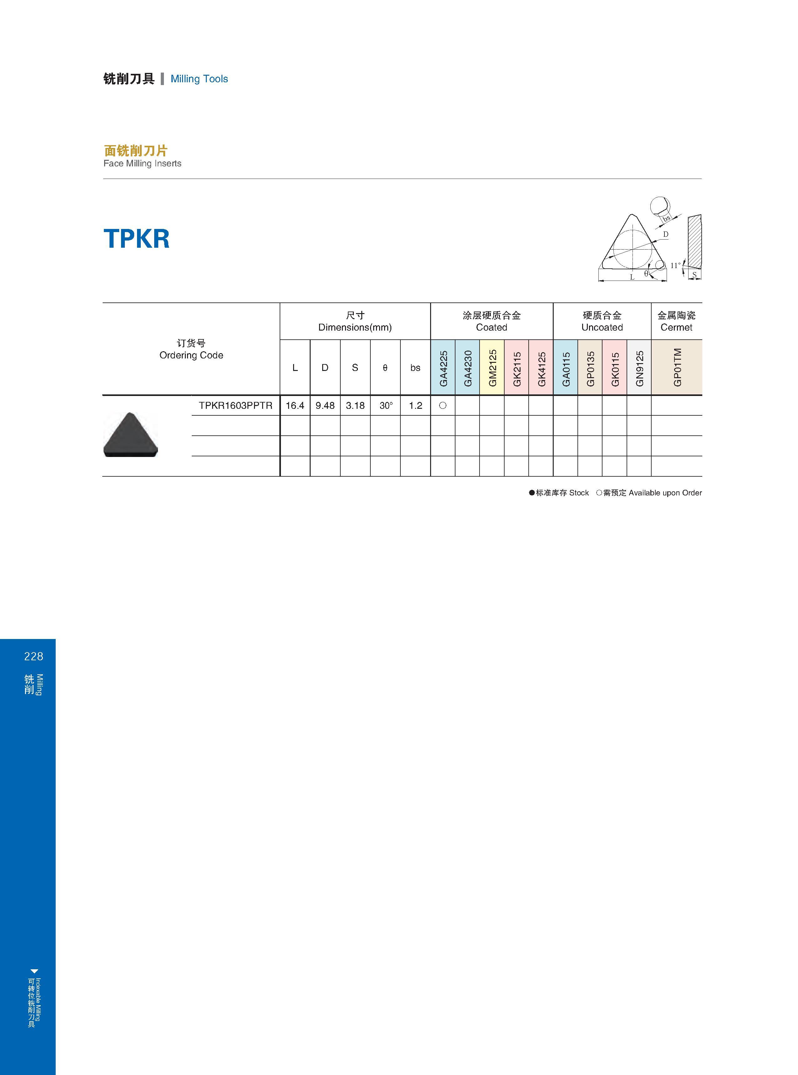 234 Indexable Milling 铣削刀具 Milling Tools 面铣削刀片 Face Milling Inserts TPKR 订货号 Ordering Code Обозначение инструмента (код заказа) 尺寸 Dimensions (mm) Размеры в Каталог GESAC 2015 Металлорежущий инструмент для промышленного станочного оборудования Токарные резцы со сменными режущими пластинами Фрезы сборные и монолитные Сверла Стр. 228