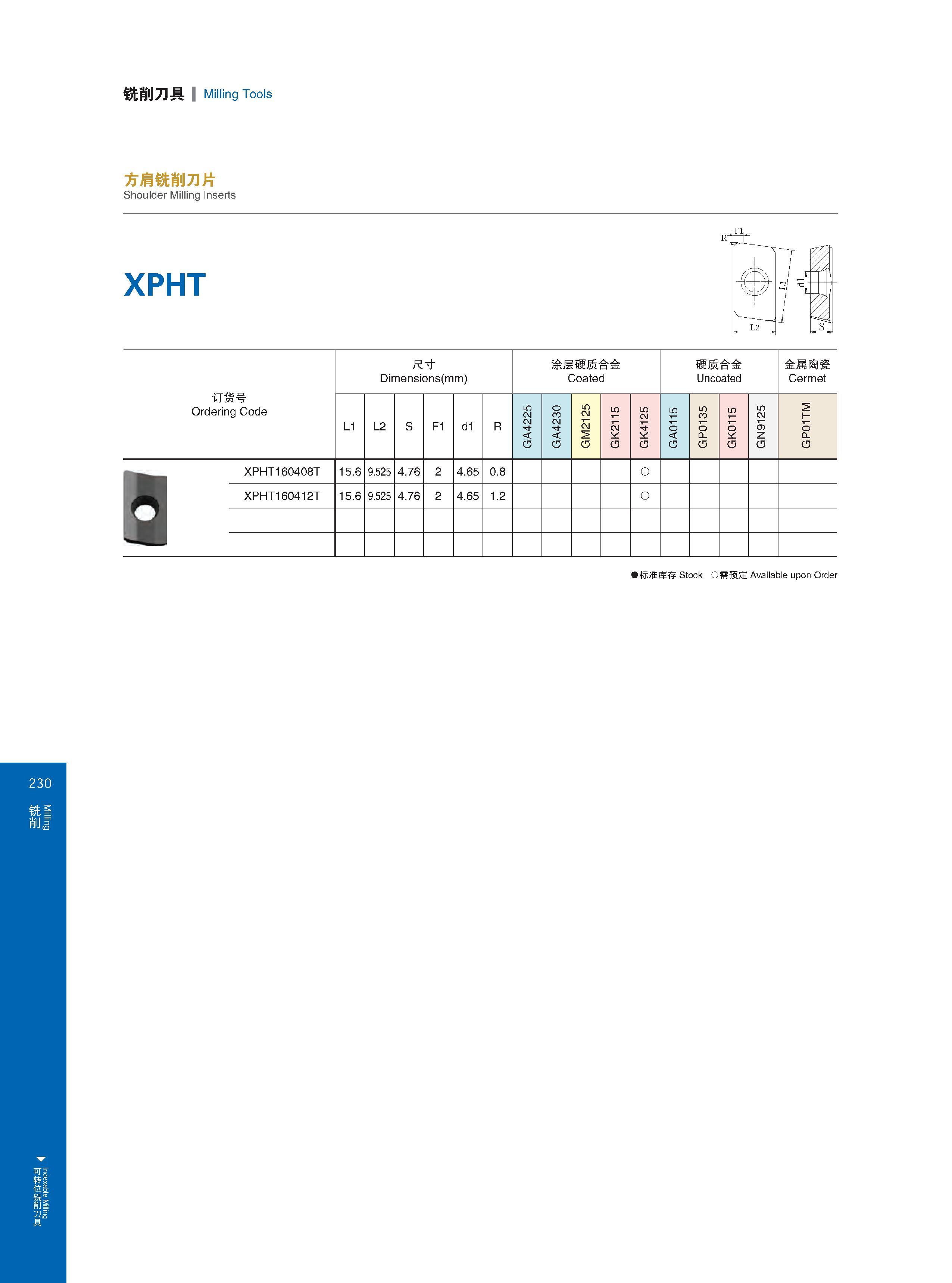 236 Indexable Milling 铣削刀具 Milling Tools 方肩铣削刀片 Shoulder Milling Inserts XPHT 订货号 Ordering Code Обозначение инструмента (код заказа) 尺寸 Dimensions (mm) Разме Каталог GESAC 2015 Металлорежущий инструмент для промышленного станочного оборудования Токарные резцы со сменными режущими пластинами Фрезы сборные и монолитные Сверла Стр. 230
