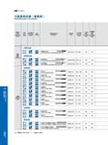 284 铣削 I Milling 刀具系列s录（按系列） Endmills Index-Tool Series 适用加工 材料 Workpiece Material Обрабатываемые материалы по ISO 刃数 No of Flutes 底刃形状 Characteristic of flu Каталог GESAC 2015 Металлорежущий инструмент для промышленного станочного оборудования Токарные резцы со сменными режущими пластинами Фрезы сборные и монолитные Сверла Стр. 278