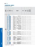 286 铣削 I Milling 刀具系列s录（按系列） Endmills Index-Tool Series 适用加工 材料 Workpiece Material Обрабатываемые материалы по ISO 刃数 No of Flutes 底刃形状 Characteristic of flu Каталог GESAC 2015 Металлорежущий инструмент для промышленного станочного оборудования Токарные резцы со сменными режущими пластинами Фрезы сборные и монолитные Сверла Стр. 280