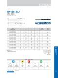 295 Цельные твердосплавные фрезы GESAC UP100-SL2 Общий вид Основные размеры Обозначение по каталогу Каталог GESAC 2015 Металлорежущий инструмент для промышленного станочного оборудования Токарные резцы со сменными режущими пластинами Фрезы сборные и монолитные Сверла Стр. 289