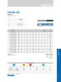 297 Китайские цельные твердосплавные фрезы GESAC UP100-S3 Изображение Основные размерные характеристики Код заказа по каталогу Каталог GESAC 2015 Металлорежущий инструмент для промышленного станочного оборудования Токарные резцы со сменными режущими пластинами Фрезы сборные и монолитные Сверла Стр. 291