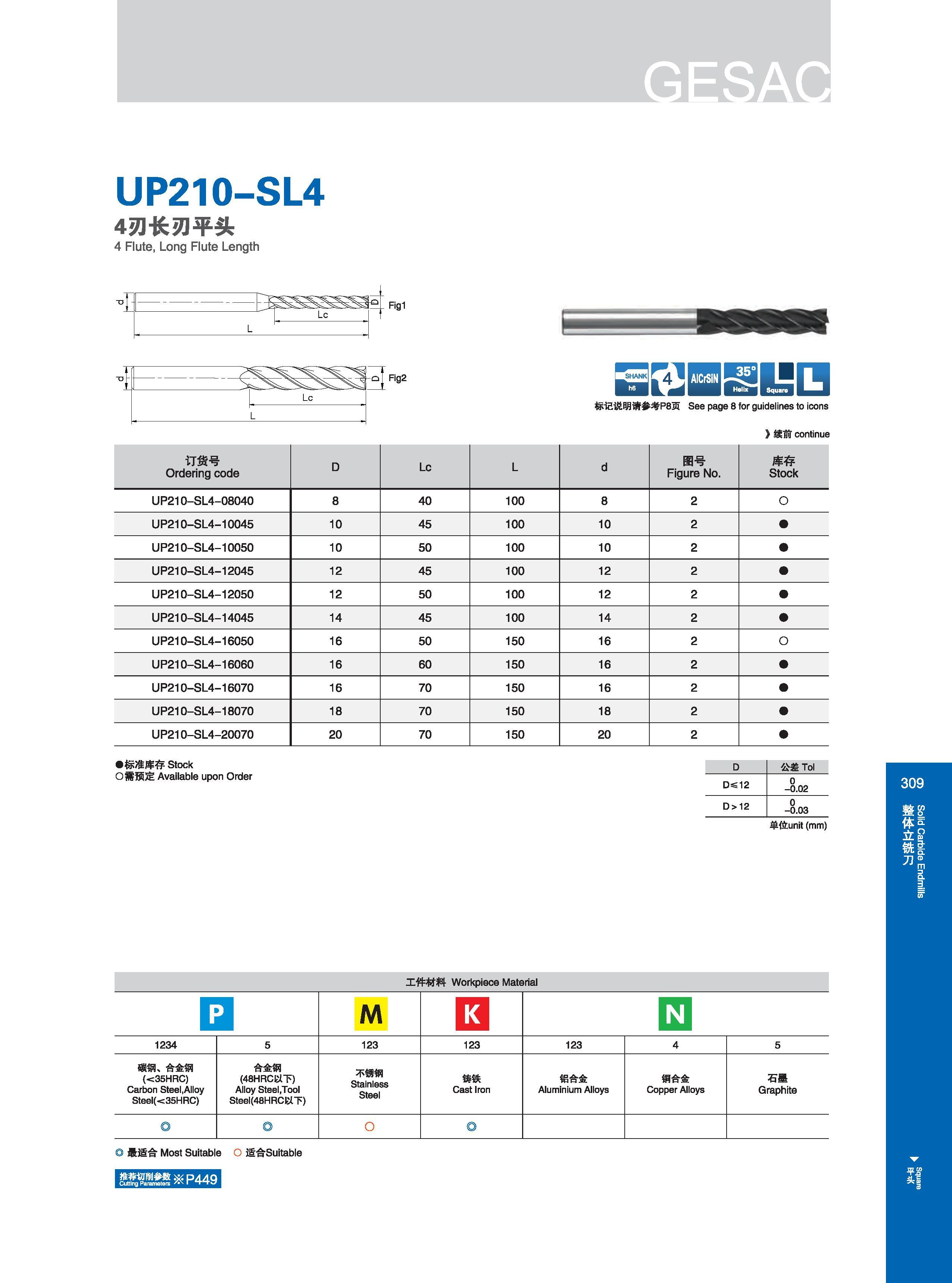 315 UP210-SL4 4刃长刃平头 4 Flute, Long Flute Length 4 i L t Fig1 标记说明请参考P8页 See page 8 for guidelines to icons Расшифровку графических символов каталога см на ст Каталог GESAC 2015 Металлорежущий инструмент для промышленного станочного оборудования Токарные резцы со сменными режущими пластинами Фрезы сборные и монолитные Сверла Стр. 309