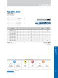 331 US300-SS4 4刃短刃平头 4 Flute, Stub Length Fig1 Fig2 H BOSiyDQ 标记说明请参考P8页 See page 8 for guidelines to icons Расшифровку графических символов каталога см на с Каталог GESAC 2015 Металлорежущий инструмент для промышленного станочного оборудования Токарные резцы со сменными режущими пластинами Фрезы сборные и монолитные Сверла Стр. 325