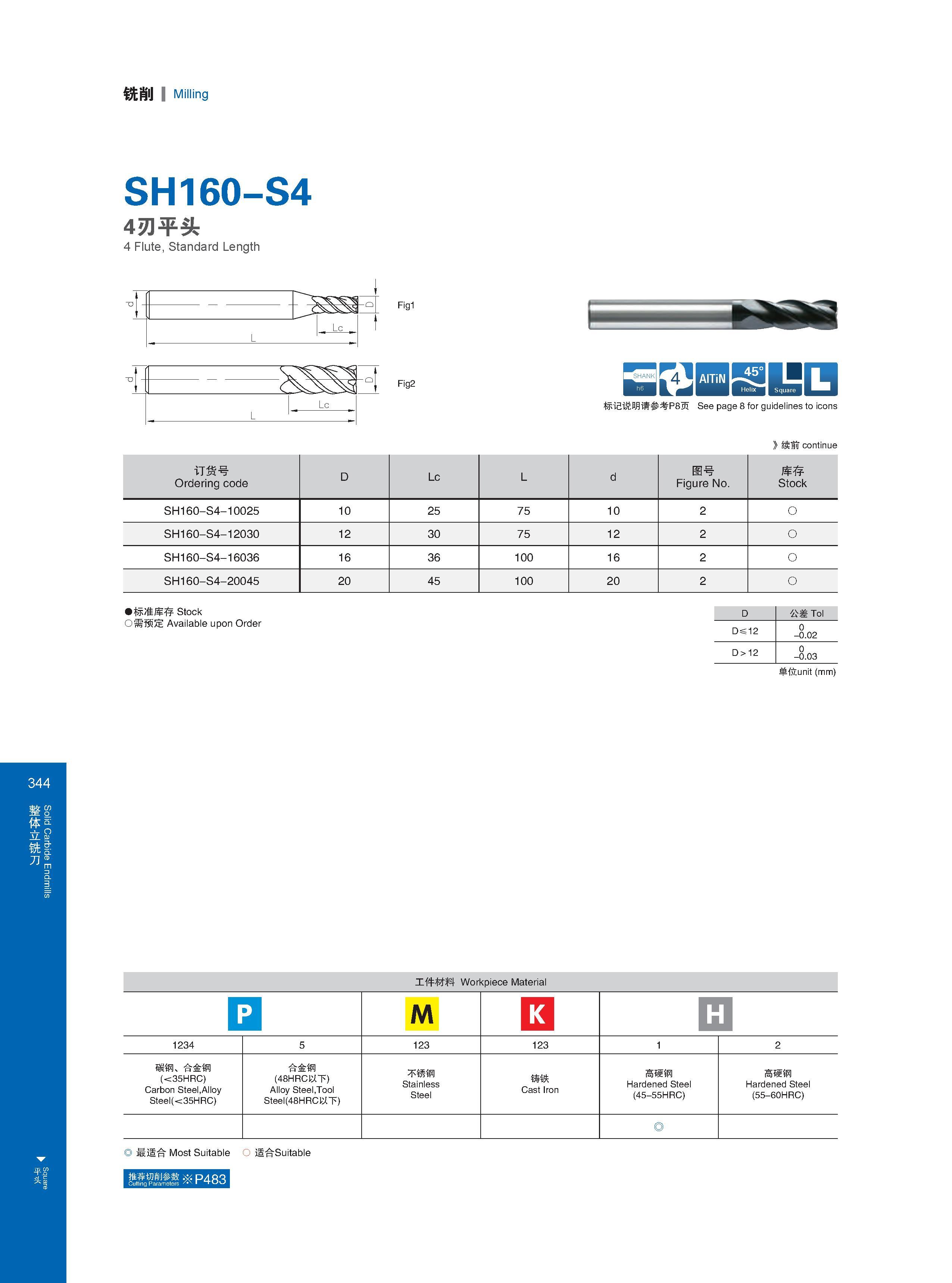 350 Solid Carbide Endmills 铣削 Milling SH160-S4 4刃平头 4 Flute, Standard Length Fig1 t -。 Fig2 1 Lc L B9Sil IJSD 标记说明请参考P8页 See page 8 for guidelines to icons Р Каталог GESAC 2015 Металлорежущий инструмент для промышленного станочного оборудования Токарные резцы со сменными режущими пластинами Фрезы сборные и монолитные Сверла Стр. 344
