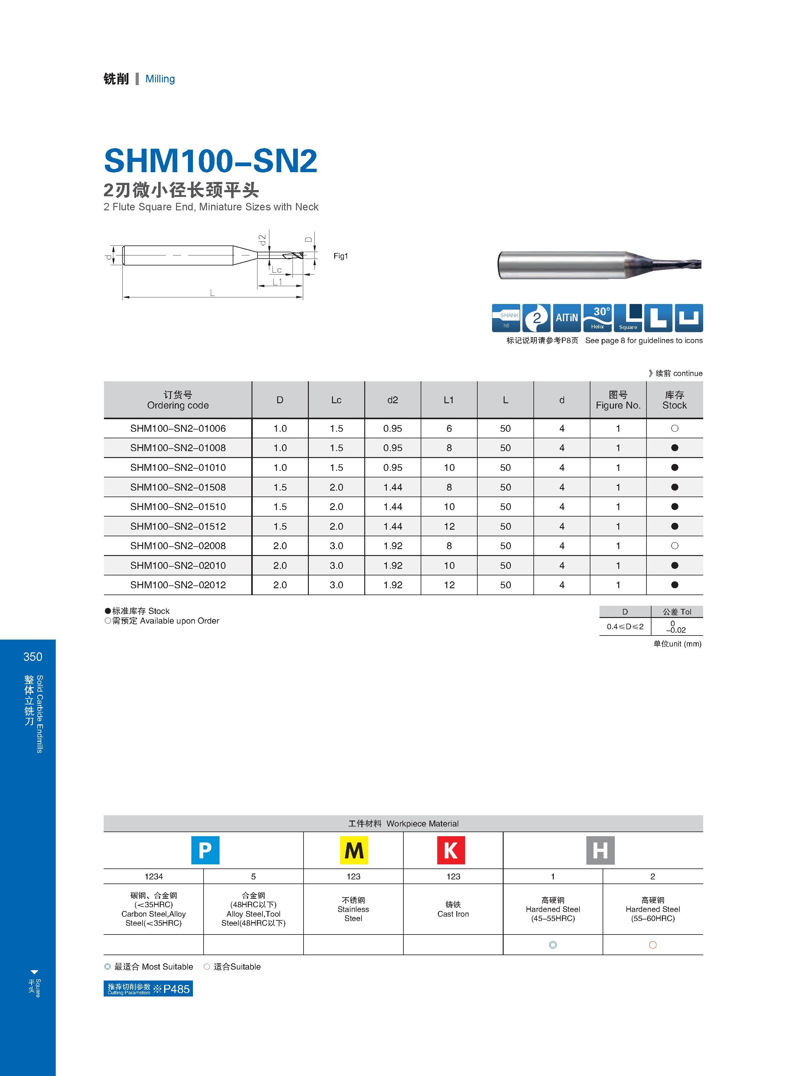356 Solid Carbide Endmills 铣削 Milling SHM100-SN2 2刃微小径长颈平头 2 Flute Square End, Miniature Sizes with Neck 标记说明请参考P8页 See page 8 for guidelines to icons Расшиф Каталог GESAC 2015 Металлорежущий инструмент для промышленного станочного оборудования Токарные резцы со сменными режущими пластинами Фрезы сборные и монолитные Сверла Стр. 350