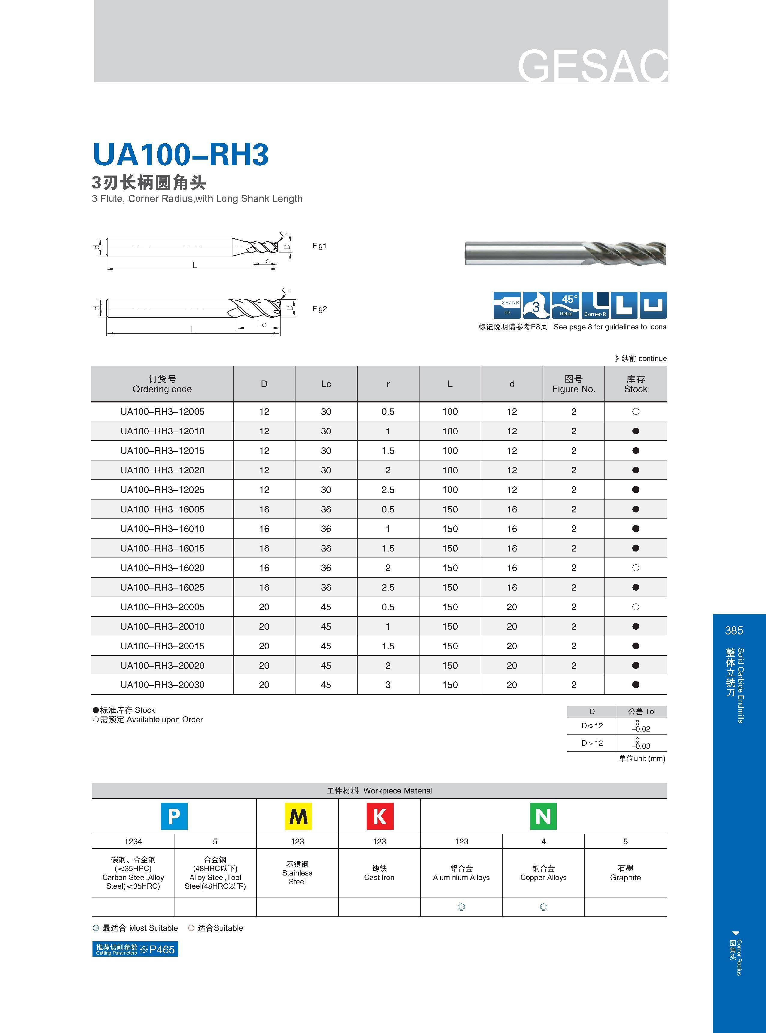 391 UA100-RH3 3刃长柄圆角头 3 Flute, Corner Radius,with Long Shank Length t J ( cuS i L -Lc - Fig1 Fig2 F - S3 ED SlftjSDQ 标记说明请参考P8页 See page 8 for guidelines to Каталог GESAC 2015 Металлорежущий инструмент для промышленного станочного оборудования Токарные резцы со сменными режущими пластинами Фрезы сборные и монолитные Сверла Стр. 385