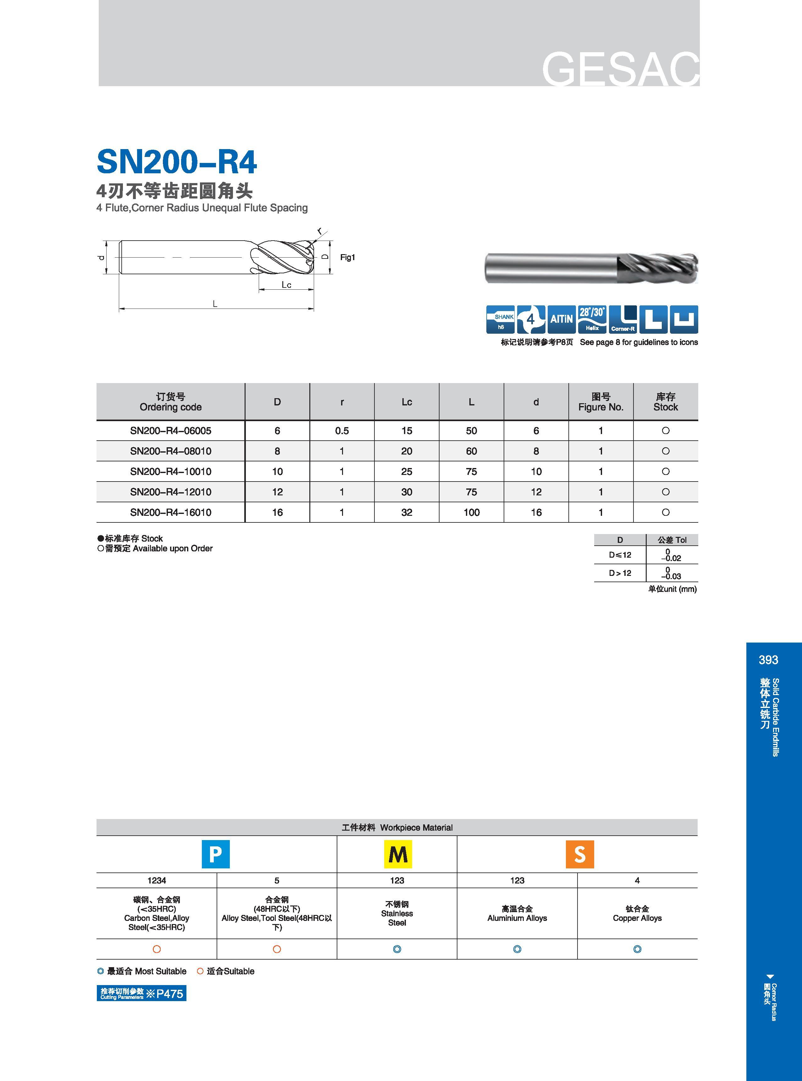 399 SN200-R4 4刃不等齿距圖角头 4 Flute,Corner Radius Unequal Flute Spacing =T- BQBSISDC 标记说明请参考P8页 See page 8 for guidelines to icons Расшифровку графических символо Каталог GESAC 2015 Металлорежущий инструмент для промышленного станочного оборудования Токарные резцы со сменными режущими пластинами Фрезы сборные и монолитные Сверла Стр. 393