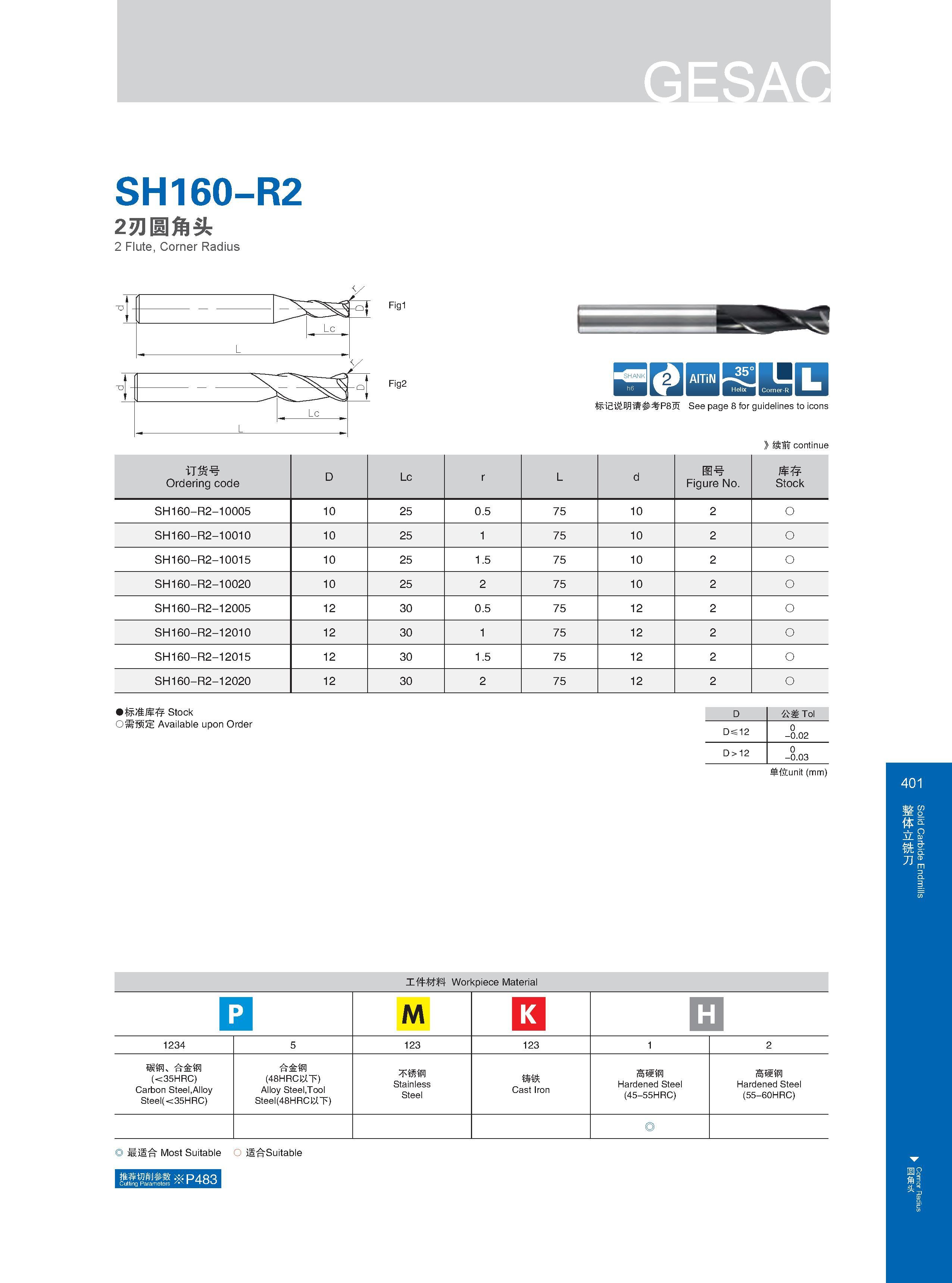407 SH160-R2 2刃圆角头 2 Flute, Corner Radius Fig1 Fig2 iry bbsiriiq 标记说明请参考P8页 See page 8 for guidelines to icons Расшифровку графических символов каталога см н Каталог GESAC 2015 Металлорежущий инструмент для промышленного станочного оборудования Токарные резцы со сменными режущими пластинами Фрезы сборные и монолитные Сверла Стр. 401