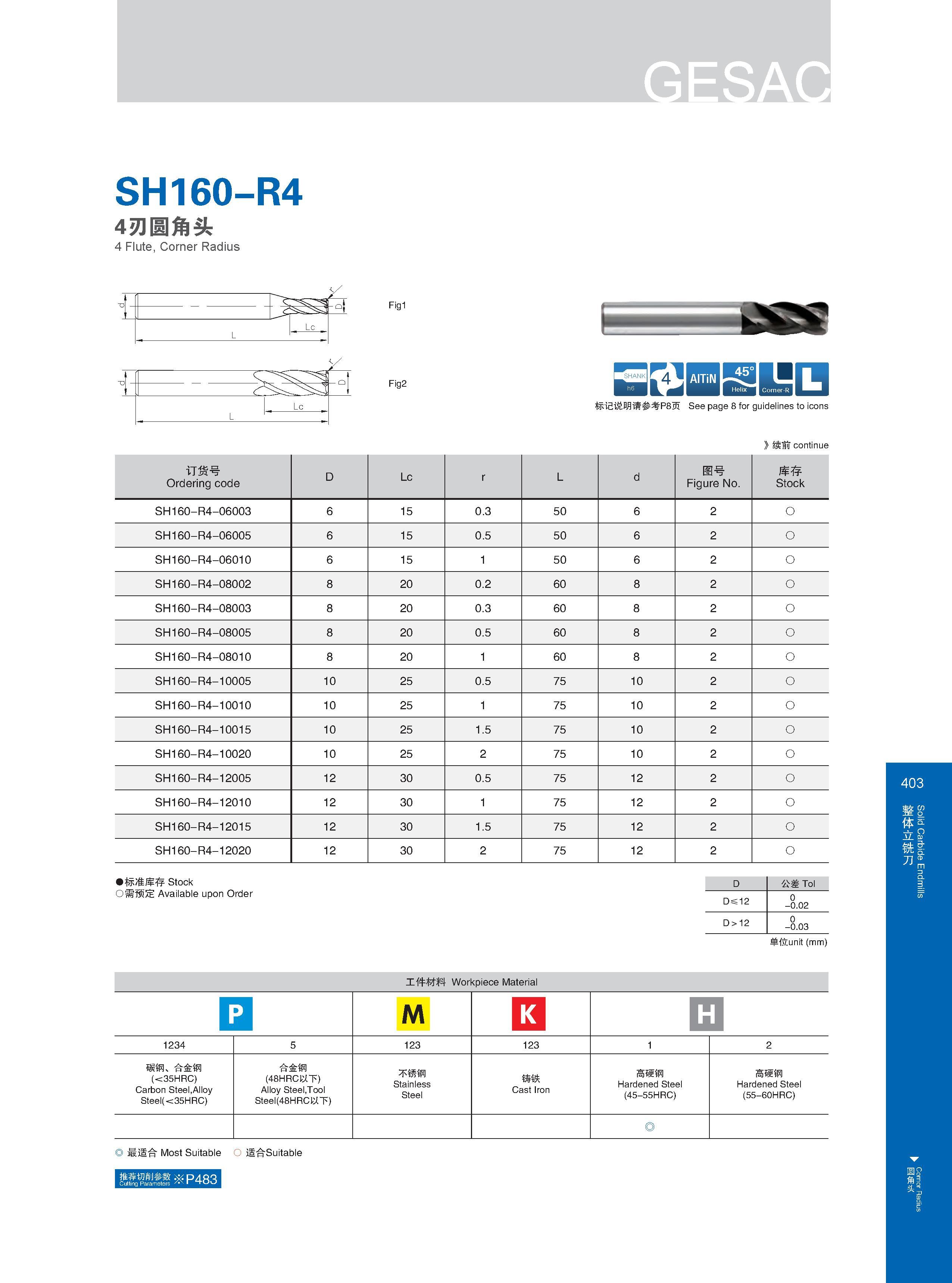 409 SH160-R4 4刃圆角头 4 Flute, Corner Radius d 1 Lc I L Fig1 yi 1 1 1 L Lc Fig2 S3 4 Eoss ur h6 1 1 iHeli J oorner-R 标记说明请参考P8页 See page 8 for guidelines to ico Каталог GESAC 2015 Металлорежущий инструмент для промышленного станочного оборудования Токарные резцы со сменными режущими пластинами Фрезы сборные и монолитные Сверла Стр. 403
