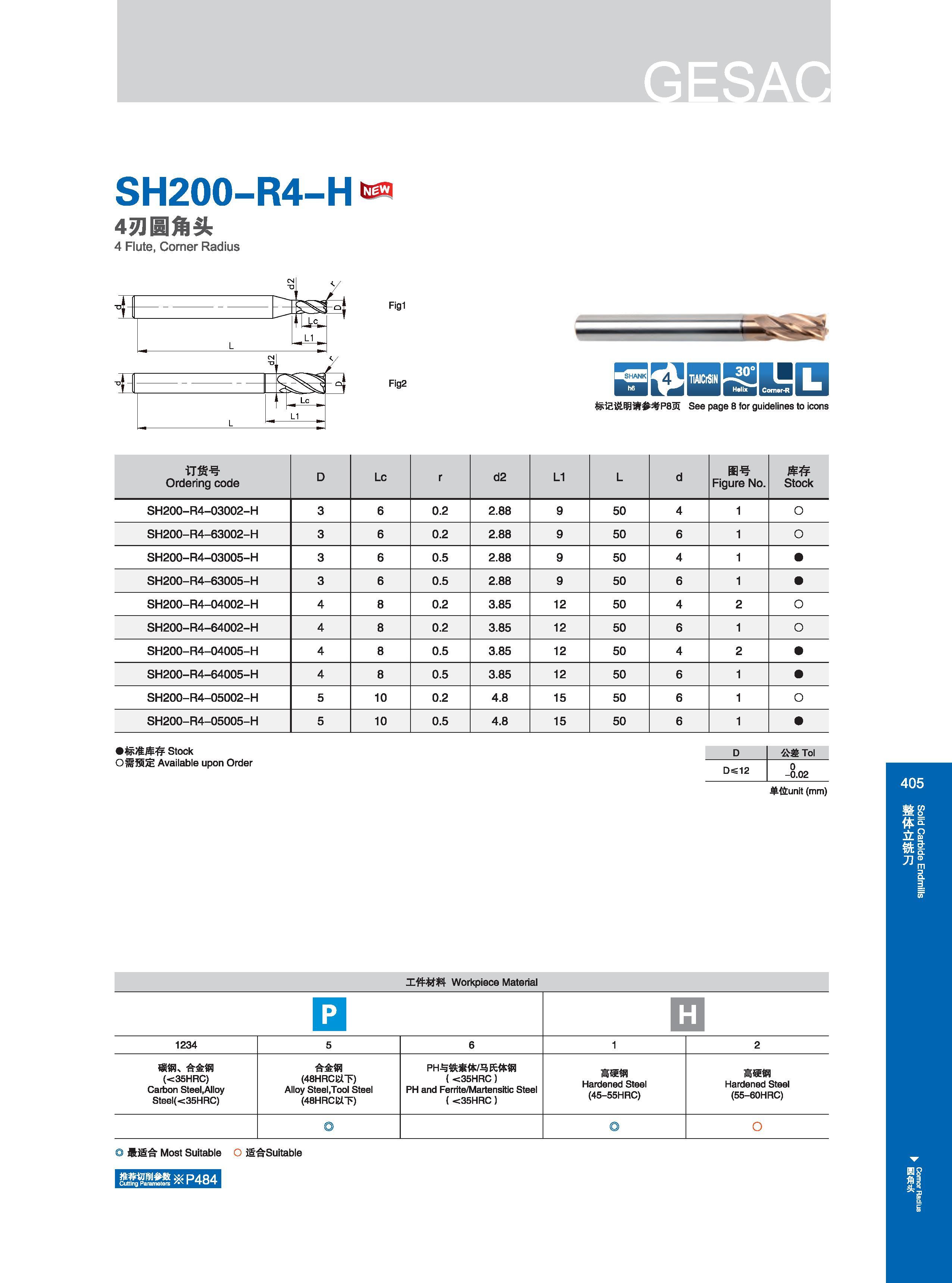411 4刃圖角头 4 Flute, Corner Radius Fig1 Fig2 h6 TiAICrSiN 驗MH 标记说明请参考P8页 See page 8 for guidelines to icons Расшифровку графических символов каталога см на стр Каталог GESAC 2015 Металлорежущий инструмент для промышленного станочного оборудования Токарные резцы со сменными режущими пластинами Фрезы сборные и монолитные Сверла Стр. 405