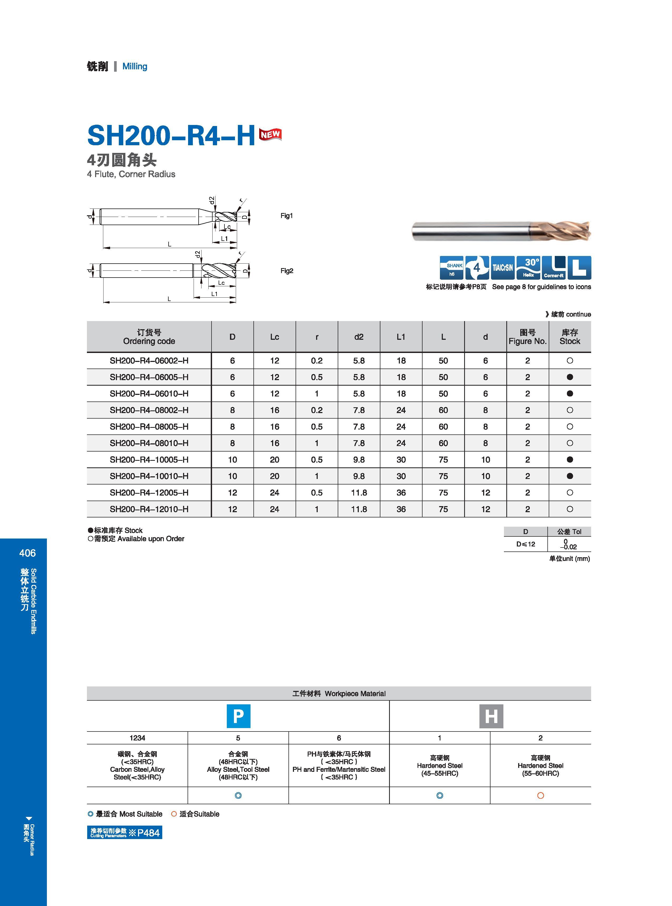 412 铣削 I Milling 4刃園角头 4 Flute, Corner Radius Fig1 h6 TiAIC釧 标记说明请参考P8页 See page 8 for guidelines to icons Расшифровку графических символов каталога см на ст Каталог GESAC 2015 Металлорежущий инструмент для промышленного станочного оборудования Токарные резцы со сменными режущими пластинами Фрезы сборные и монолитные Сверла Стр. 406