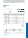 415 UP100-B2 2刃球头 2 Flute, Ballnose t 1 Lc L Figl Fig2 BBSIKSD 标记说明请参考P8页 See page 8 for guidelines to icons Расшифровку графических символов каталога см на Каталог GESAC 2015 Металлорежущий инструмент для промышленного станочного оборудования Токарные резцы со сменными режущими пластинами Фрезы сборные и монолитные Сверла Стр. 409