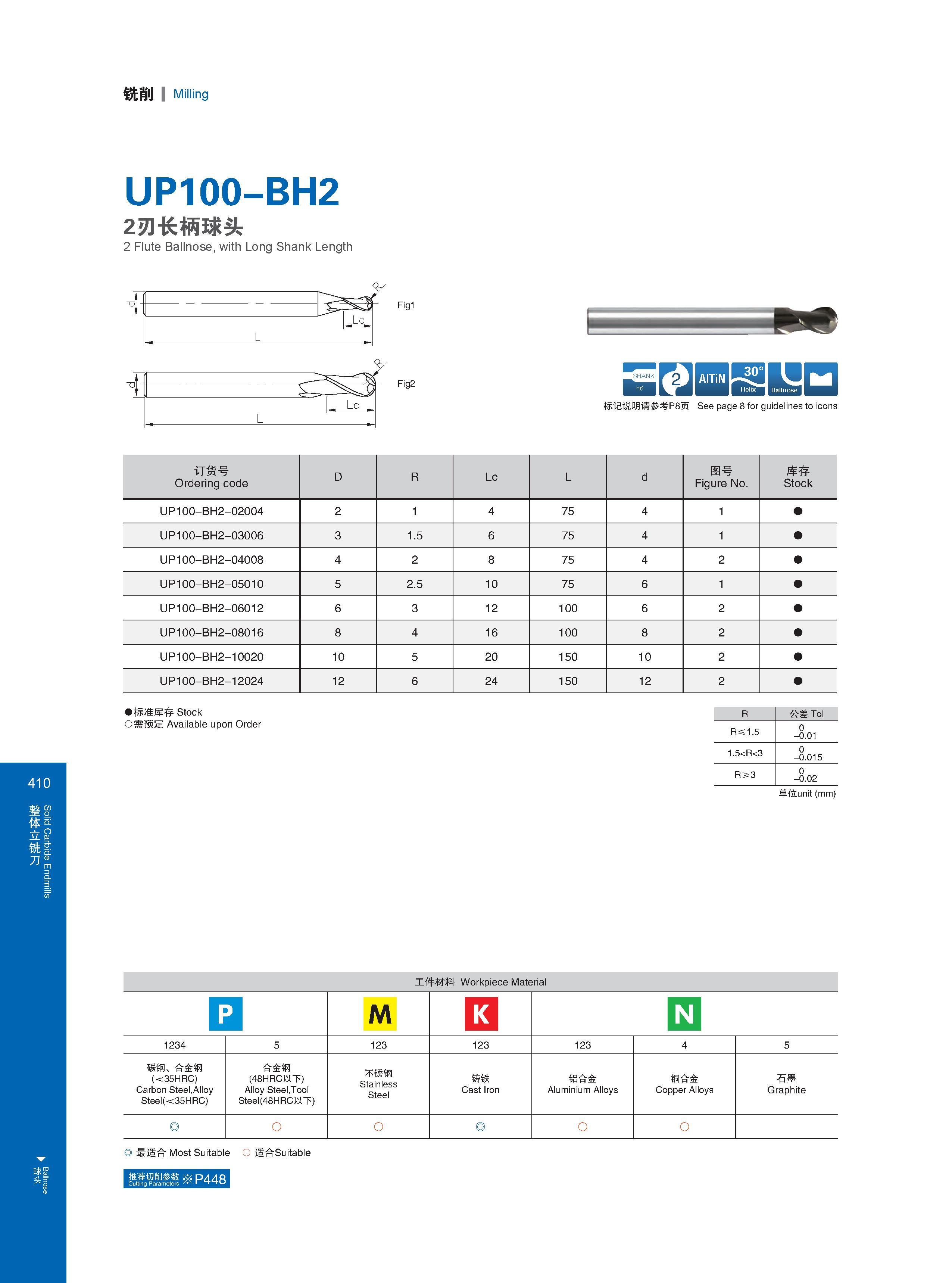 416 Solid Carbide Endmills Ballnose 铣削 Milling UP100-BH2 2刃长柄球头 2 Flute Ballnose, with Long Shank Length BBSIKSD 标记说明请参考P8页 See page 8 for guidelines to icon Каталог GESAC 2015 Металлорежущий инструмент для промышленного станочного оборудования Токарные резцы со сменными режущими пластинами Фрезы сборные и монолитные Сверла Стр. 410