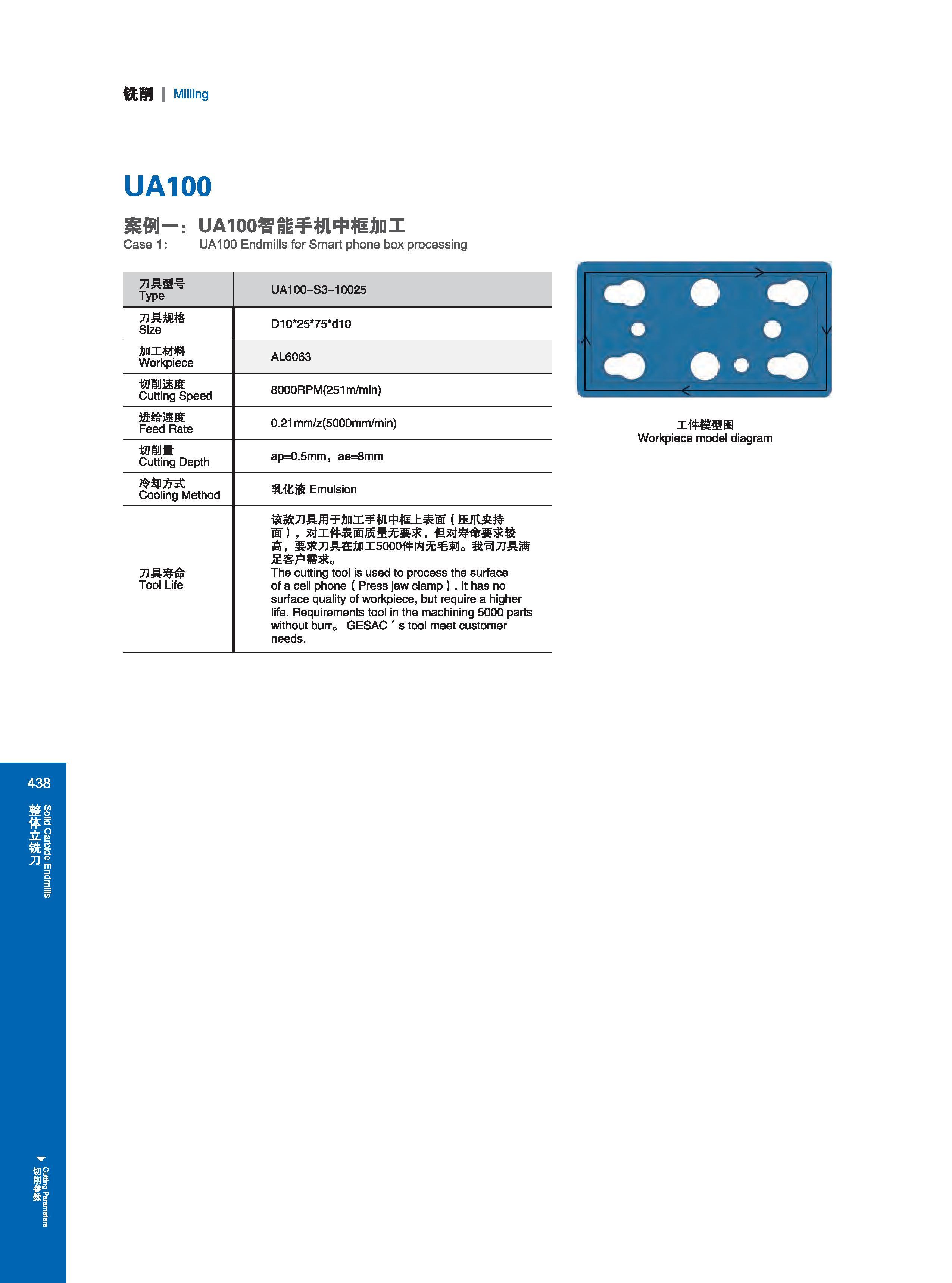 444 铣削 I Milling UA100 案例一 ：UA100智能手机中框加工 Case 1: UA100 Endmills for Smart phone box processing 刀具型号 Type UA100-S3-10025 刀具规格 Size D10 25 75 d10 加工材料 Workpie Каталог GESAC 2015 Металлорежущий инструмент для промышленного станочного оборудования Токарные резцы со сменными режущими пластинами Фрезы сборные и монолитные Сверла Стр. 438