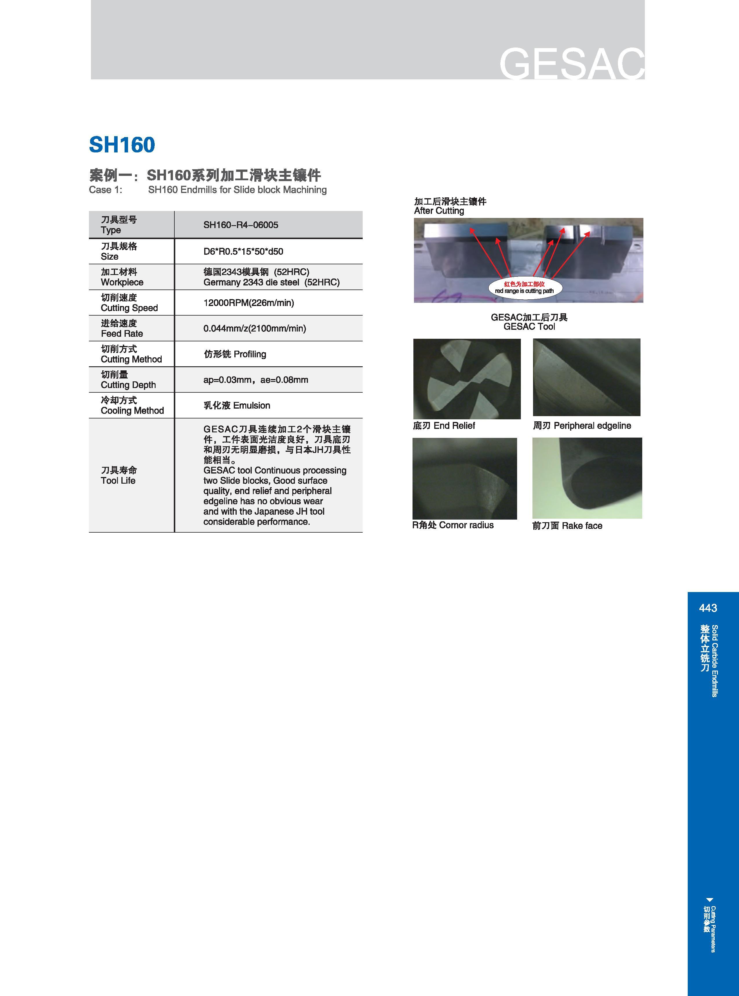 449 SH160 mm-： shi6o系列加工滑块主镶件 Case 1: SH160 Endmills for Slide block Machining 刀具型号 Type 刀具规格 Size 加工材料 Workpiece 切削速度 Cutting Speed 进给速度 Feed Rate 切削方式 Cutt Каталог GESAC 2015 Металлорежущий инструмент для промышленного станочного оборудования Токарные резцы со сменными режущими пластинами Фрезы сборные и монолитные Сверла Стр. 443