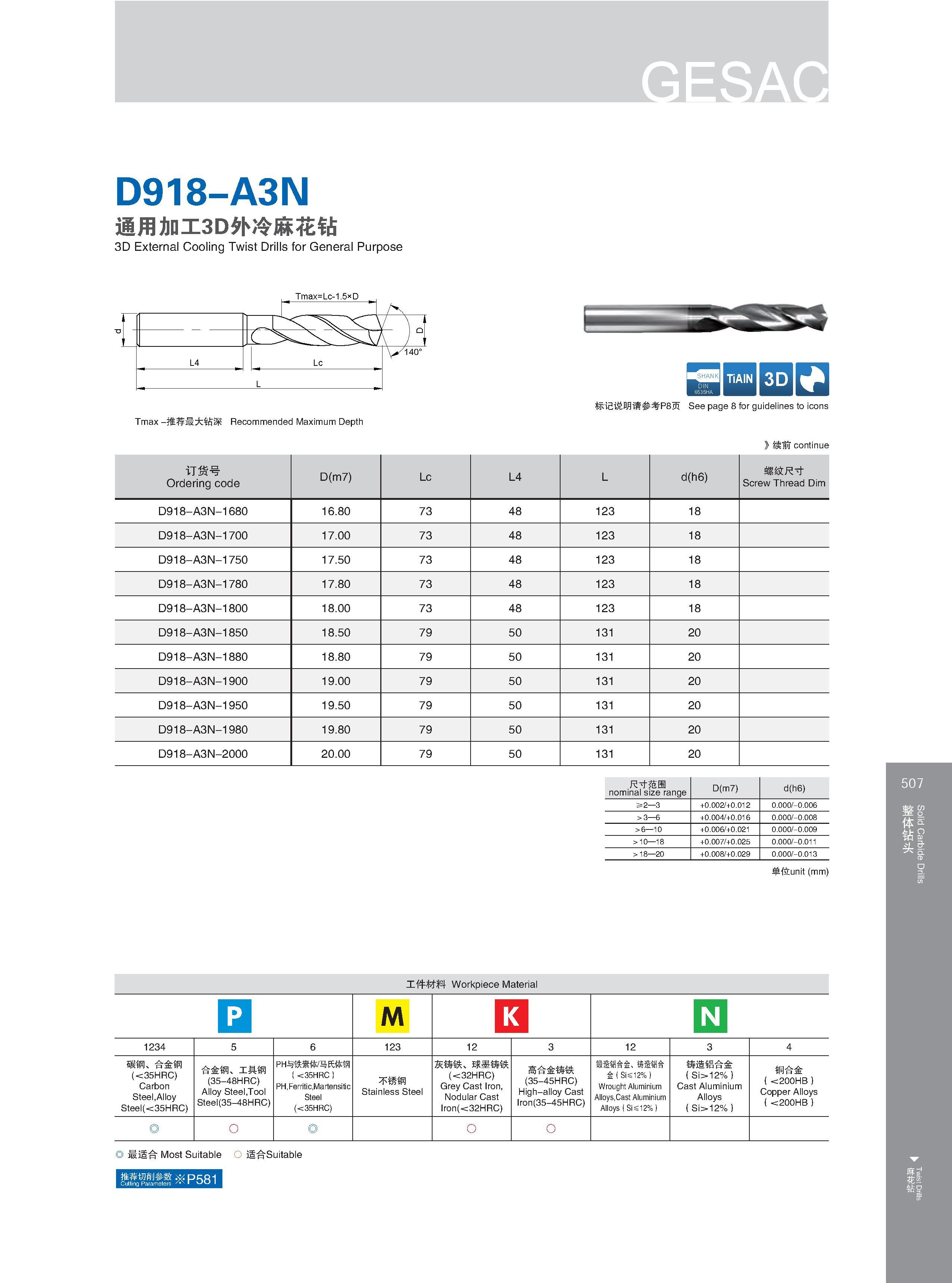 513 D918-A3N 通用加工3D外冷麻花钻 3D External Cooling Twist Drills for General Purpose Tmax -推荐最大钻深 Recommended Maximum Depth Максимальная глубина сверления отверстий Каталог GESAC 2015 Металлорежущий инструмент для промышленного станочного оборудования Токарные резцы со сменными режущими пластинами Фрезы сборные и монолитные Сверла Стр. 507