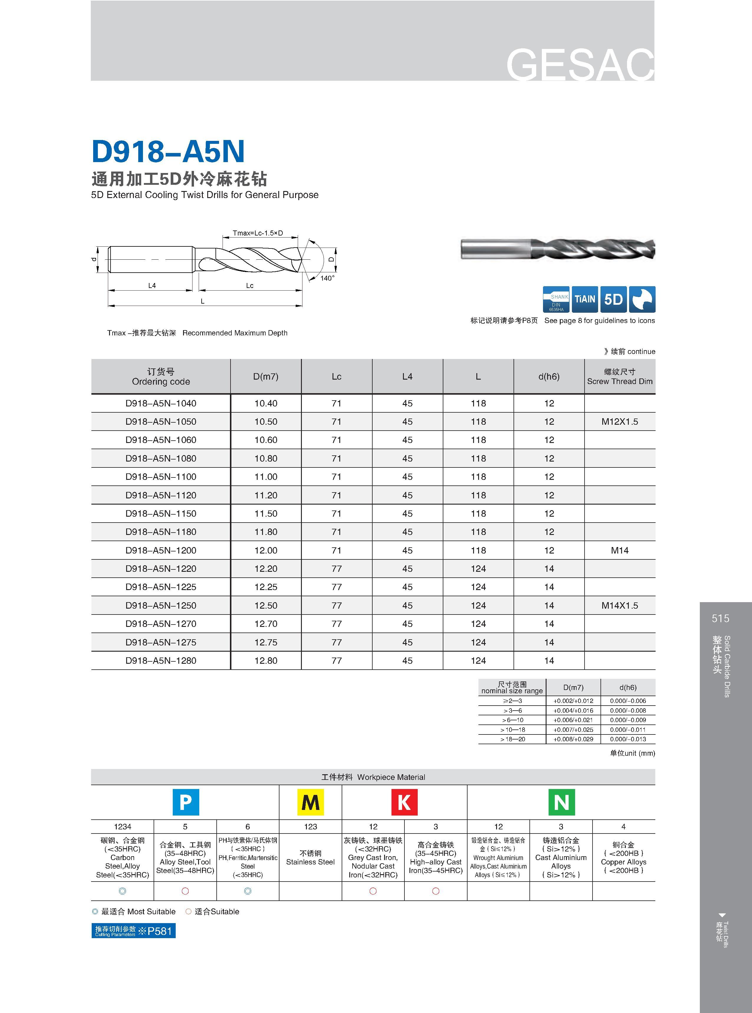 521 D918-A5N 通用加工5D外冷麻花钻 5D External Cooling Twist Drills for General Purpose Tmax -推荐最大钻深 Recommended Maximum Depth Максимальная глубина сверления отверстий Каталог GESAC 2015 Металлорежущий инструмент для промышленного станочного оборудования Токарные резцы со сменными режущими пластинами Фрезы сборные и монолитные Сверла Стр. 515