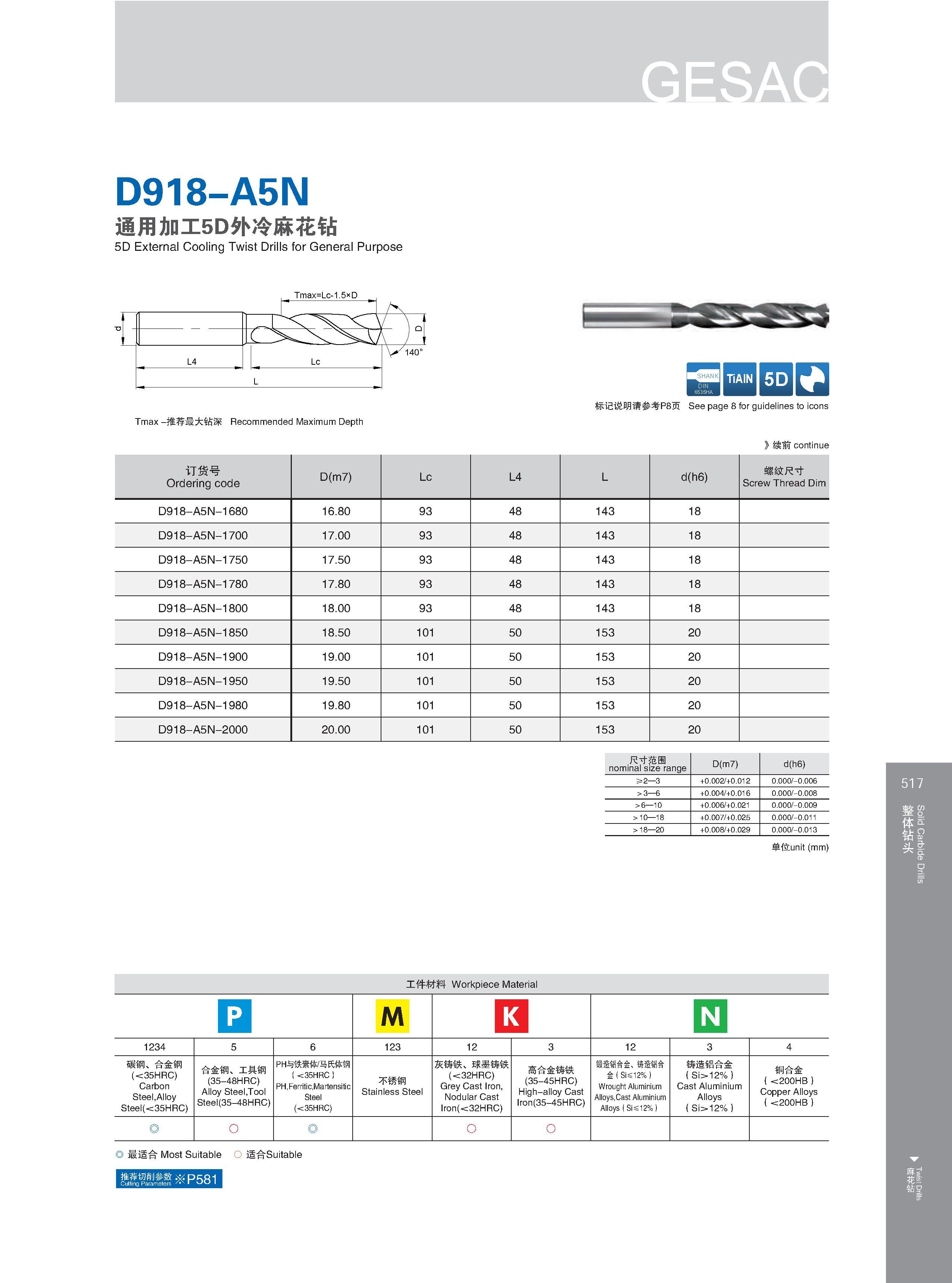 523 D918-A5N 通用加工5D外冷麻花钻 5D External Cooling Twist Drills for General Purpose TiAIN 5D IQ 标记说明请参考P8页 See page 8 for guidelines to icons Расшифровку графическ Каталог GESAC 2015 Металлорежущий инструмент для промышленного станочного оборудования Токарные резцы со сменными режущими пластинами Фрезы сборные и монолитные Сверла Стр. 517