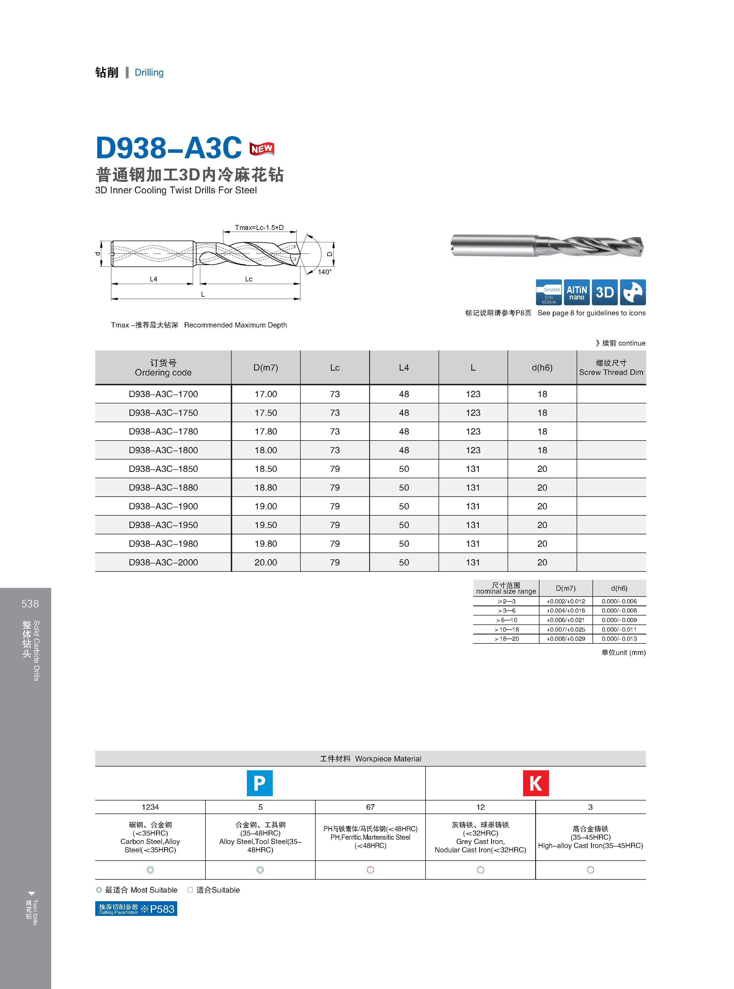 544 Solid Carbide Drills Twist Drills 钻削 Drilling D938-A3C 普通钢加工3D内冷麻花钻 3D Inner Cooling Twist Drills For Steel 标记说明请参考P8页 See page 8 for guidelines to icons Каталог GESAC 2015 Металлорежущий инструмент для промышленного станочного оборудования Токарные резцы со сменными режущими пластинами Фрезы сборные и монолитные Сверла Стр. 538