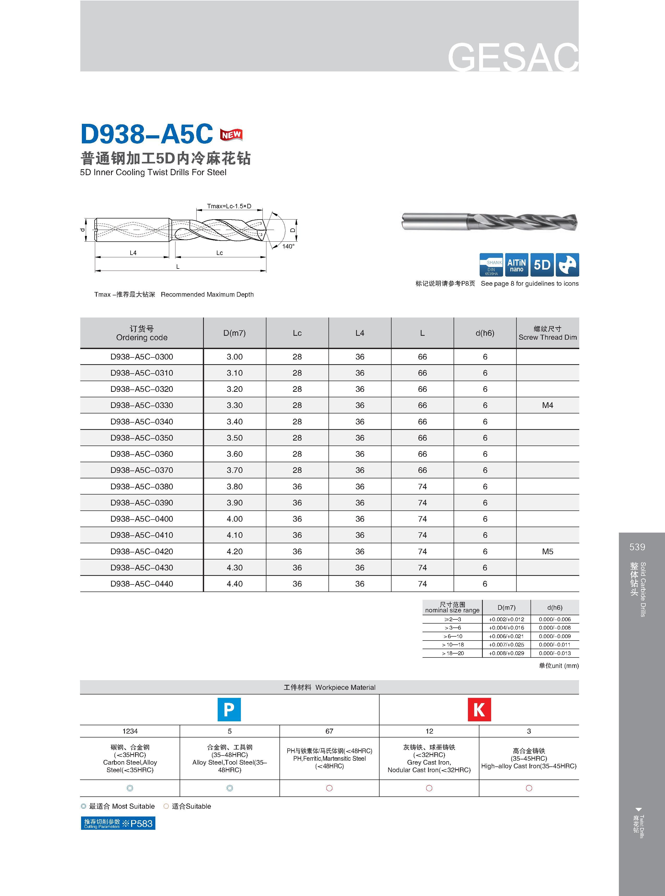 545 D938-A5C 普通钢加工5D内冷麻花钻 5D Inner Cooling Twist Drills For Steel Tmax -推荐最大钻深 Recommended Maximum Depth Максимальная глубина сверления отверстий в металле ( Каталог GESAC 2015 Металлорежущий инструмент для промышленного станочного оборудования Токарные резцы со сменными режущими пластинами Фрезы сборные и монолитные Сверла Стр. 539