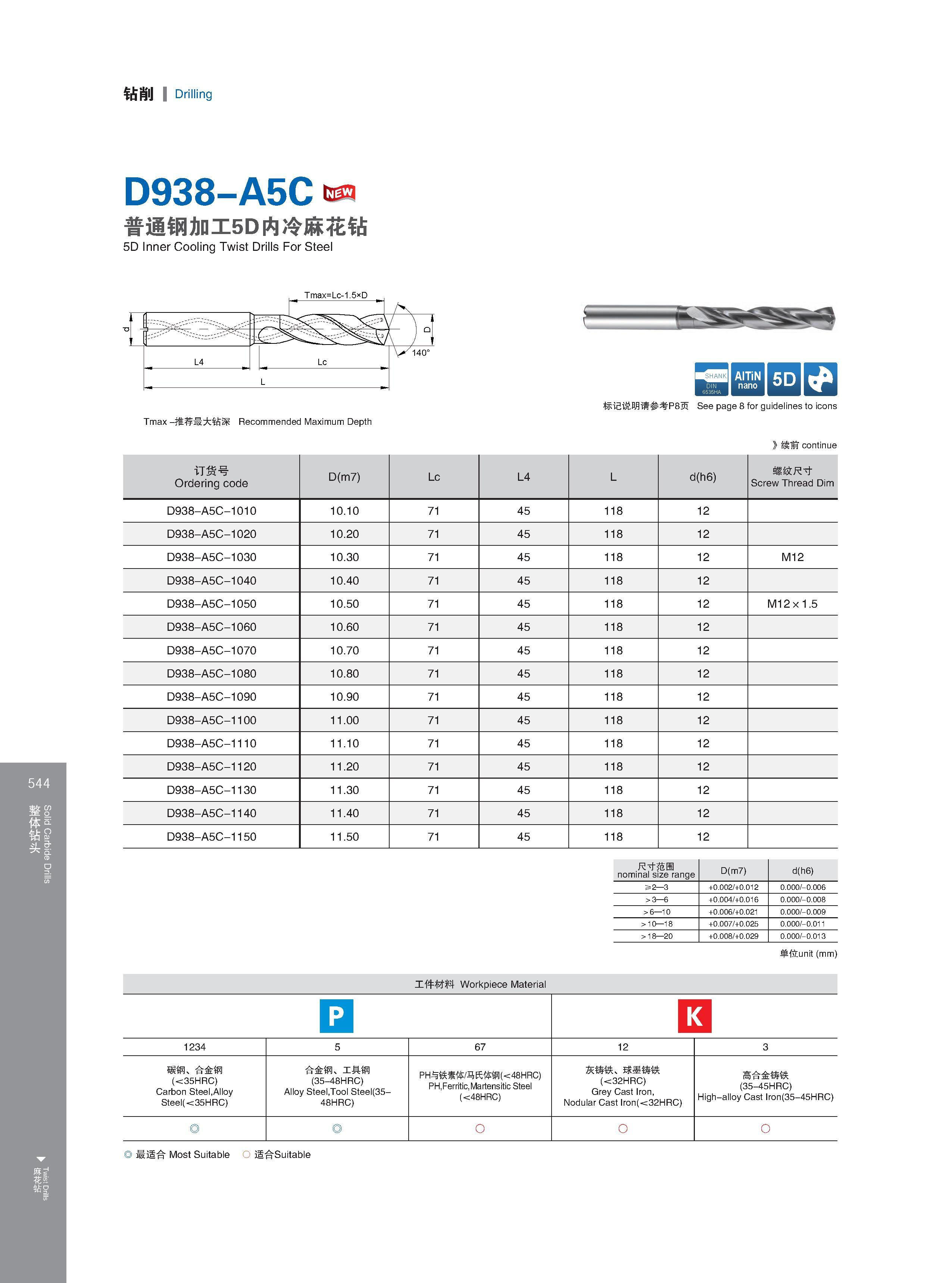 550 Solid Carbide Drills Twist Drills 钻削 Drilling 544 D938-A5C 普通钢加工5D内冷麻花钻 5D Inner Cooling Twist Drills For Steel Tmax -推荐最大钻深 Recommended Maximum Depth Ма Каталог GESAC 2015 Металлорежущий инструмент для промышленного станочного оборудования Токарные резцы со сменными режущими пластинами Фрезы сборные и монолитные Сверла Стр. 544