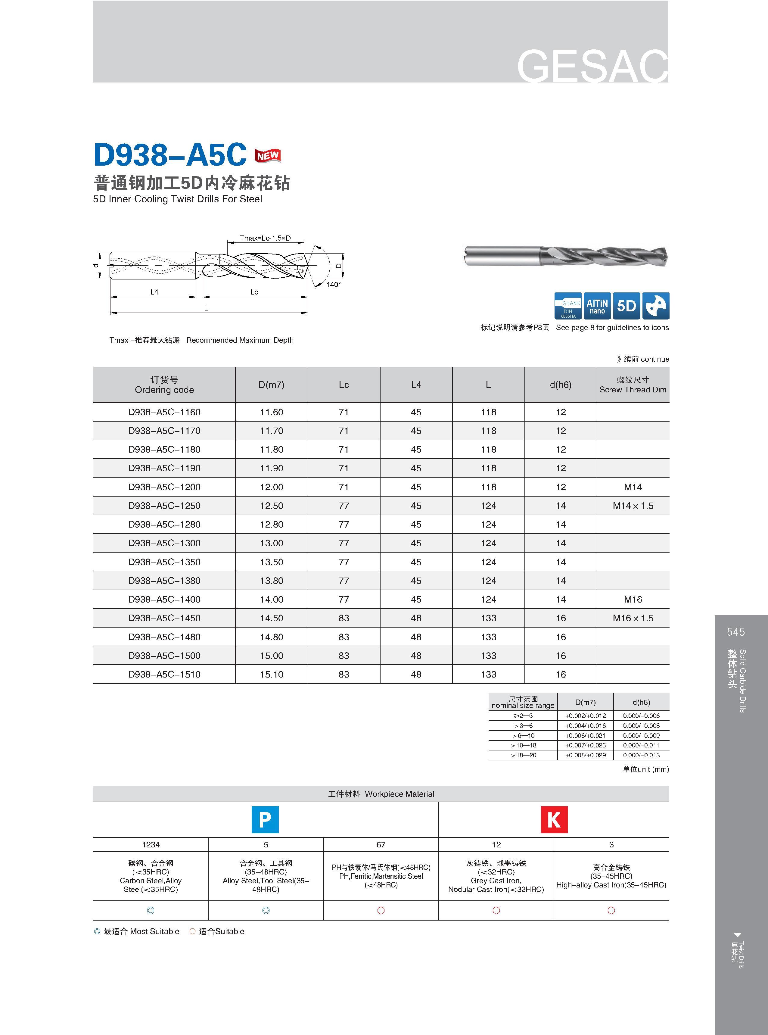 551 D938-A5C 普通钢加工5D内冷麻花钻 5D Inner Cooling Twist Drills For Steel Tmax -推荐最大钻深 Recommended Maximum Depth Максимальная глубина сверления отверстий в металле ( Каталог GESAC 2015 Металлорежущий инструмент для промышленного станочного оборудования Токарные резцы со сменными режущими пластинами Фрезы сборные и монолитные Сверла Стр. 545