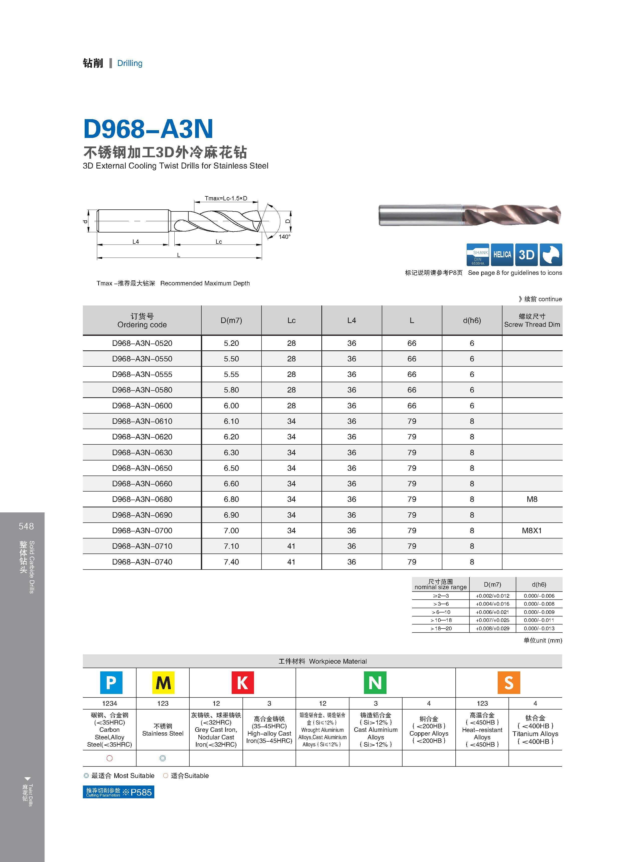 554 Solid Carbide Drills Twist Drills 钻削 Drilling 548 D968-A3N 不锈钢加工3D外冷麻花钻 3D External Cooling Twist Drills for Stainless Steel Нержавеющая сталь Tmax -推荐最大 Каталог GESAC 2015 Металлорежущий инструмент для промышленного станочного оборудования Токарные резцы со сменными режущими пластинами Фрезы сборные и монолитные Сверла Стр. 548