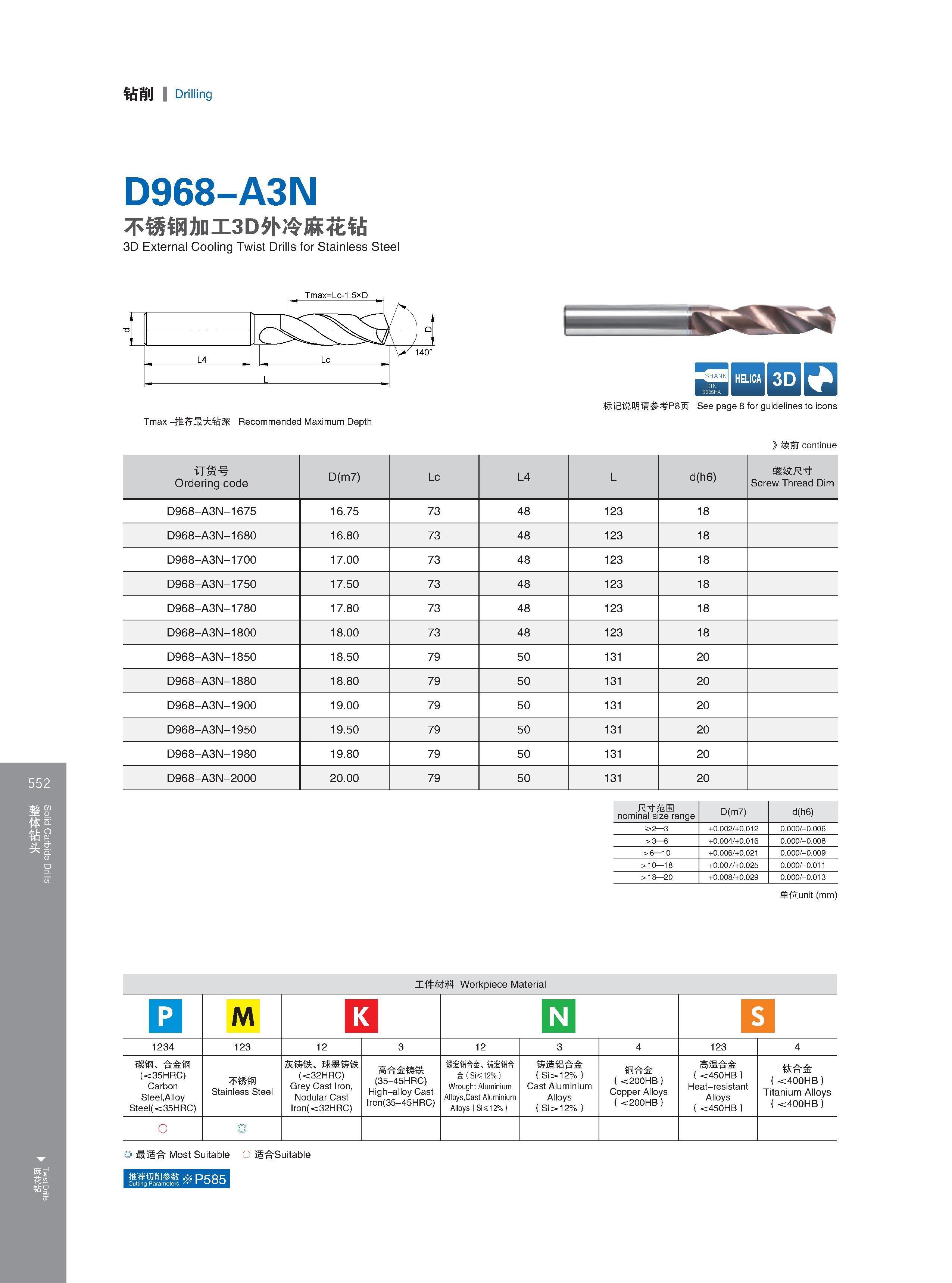 558 Solid Carbide Drills Twist Drills 552 钻削 Drilling D968-A3N 不锈钢加工3D外冷麻花钻 3D External Cooling Twist Drills for Stainless Steel Нержавеющая сталь Tmax -推荐最大 Каталог GESAC 2015 Металлорежущий инструмент для промышленного станочного оборудования Токарные резцы со сменными режущими пластинами Фрезы сборные и монолитные Сверла Стр. 552