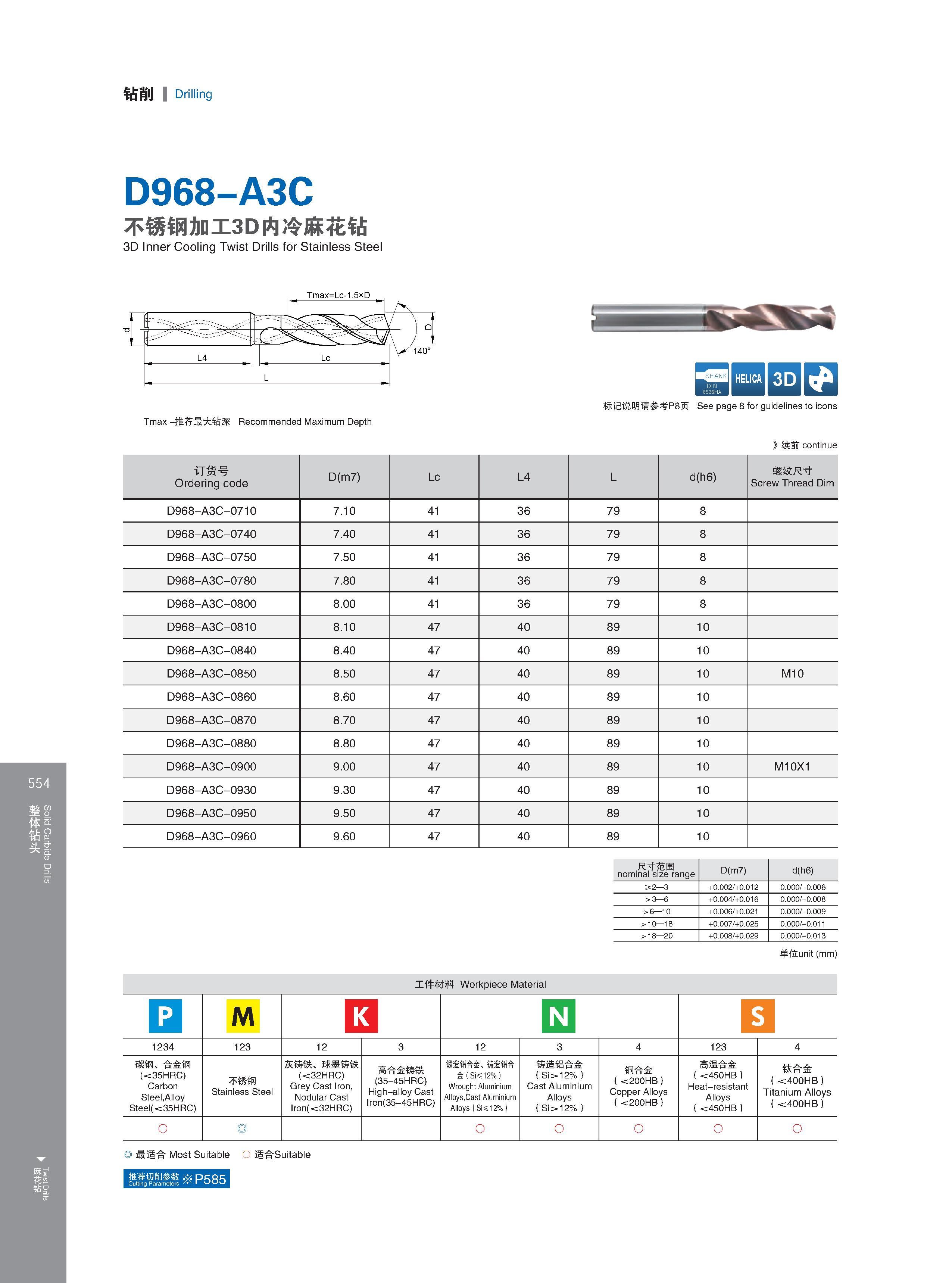 560 Solid Carbide Drills Twist Drills 钻削 Drilling 554 D968-A3C 不锈钢加工3D内冷麻花钻 3D Inner Cooling Twist Drills for Stainless Steel Нержавеющая сталь Tmax -推荐最大钻深 Каталог GESAC 2015 Металлорежущий инструмент для промышленного станочного оборудования Токарные резцы со сменными режущими пластинами Фрезы сборные и монолитные Сверла Стр. 554