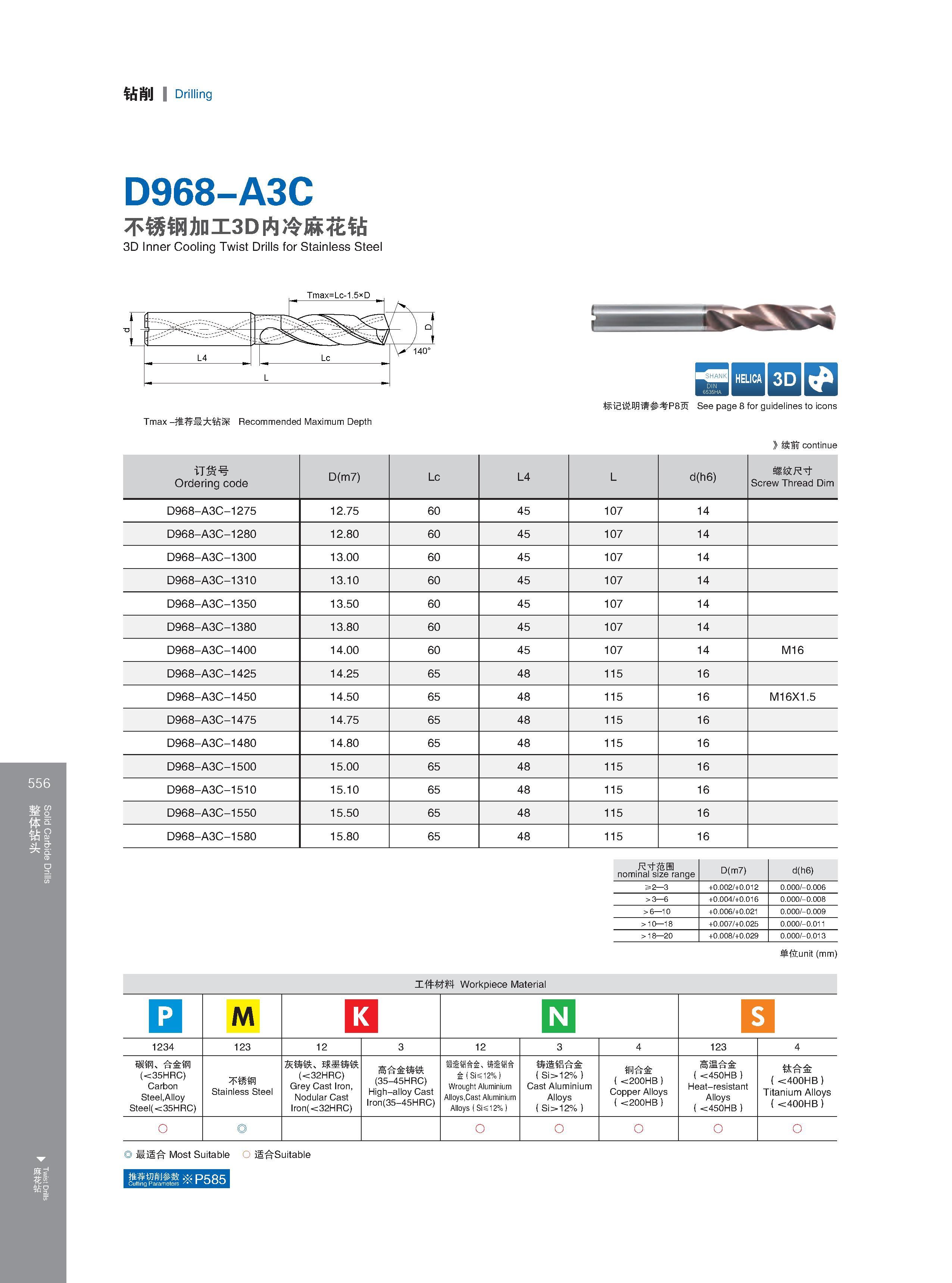 562 Solid Carbide Drills Twist Drills 钻削 Drilling 556 D968-A3C 不锈钢加工3D内冷麻花钻 3D Inner Cooling Twist Drills for Stainless Steel Нержавеющая сталь Tmax -推荐最大钻深 Каталог GESAC 2015 Металлорежущий инструмент для промышленного станочного оборудования Токарные резцы со сменными режущими пластинами Фрезы сборные и монолитные Сверла Стр. 556