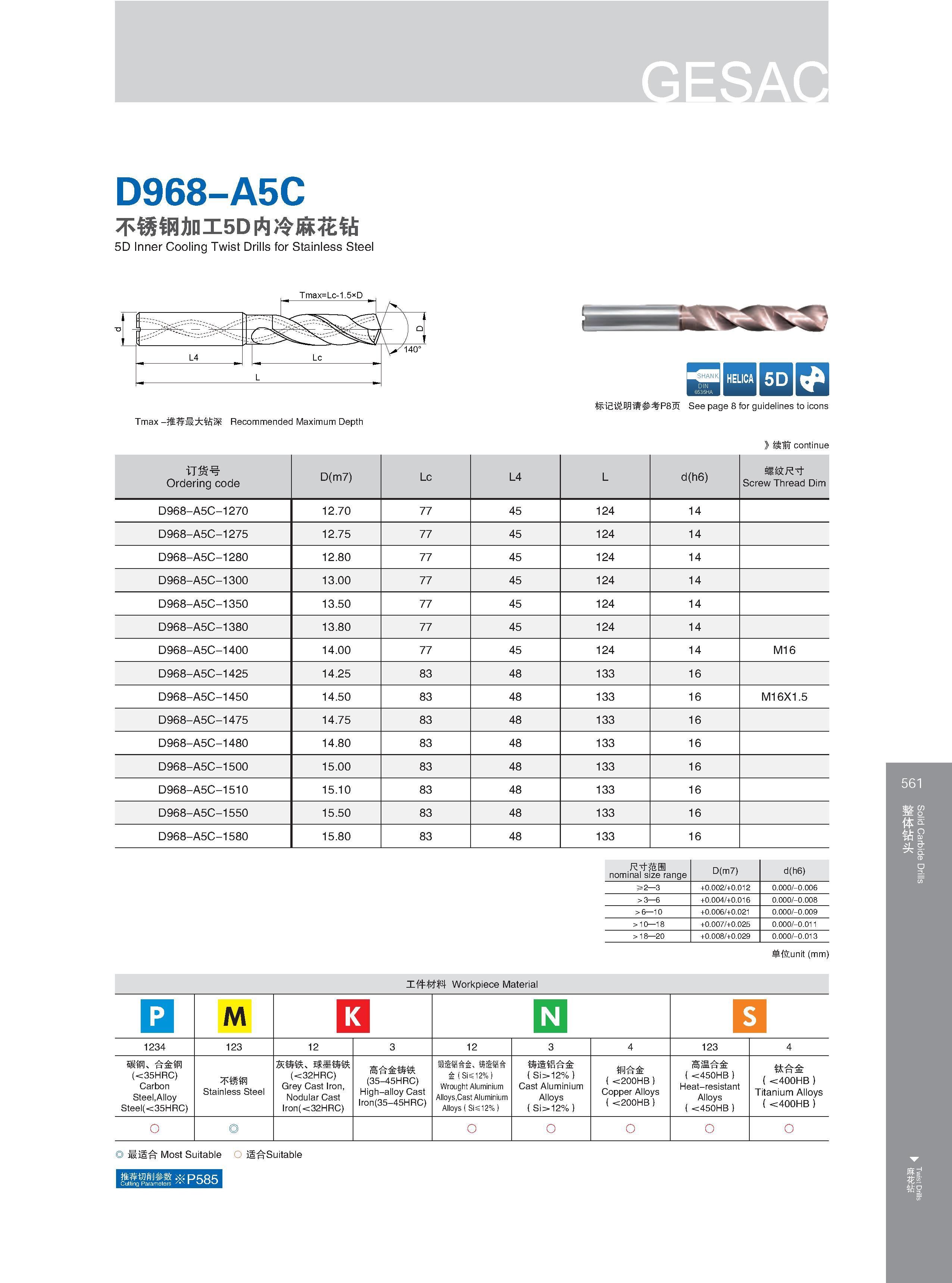 567 D968-A5C 不绣钢加工5D内冷麻花钻 5D Inner Cooling Twist Drills for Stainless Steel Нержавеющая сталь IQ Tmax -推荐最大钻深 Recommended Maximum Depth Максимальная глубина Каталог GESAC 2015 Металлорежущий инструмент для промышленного станочного оборудования Токарные резцы со сменными режущими пластинами Фрезы сборные и монолитные Сверла Стр. 561