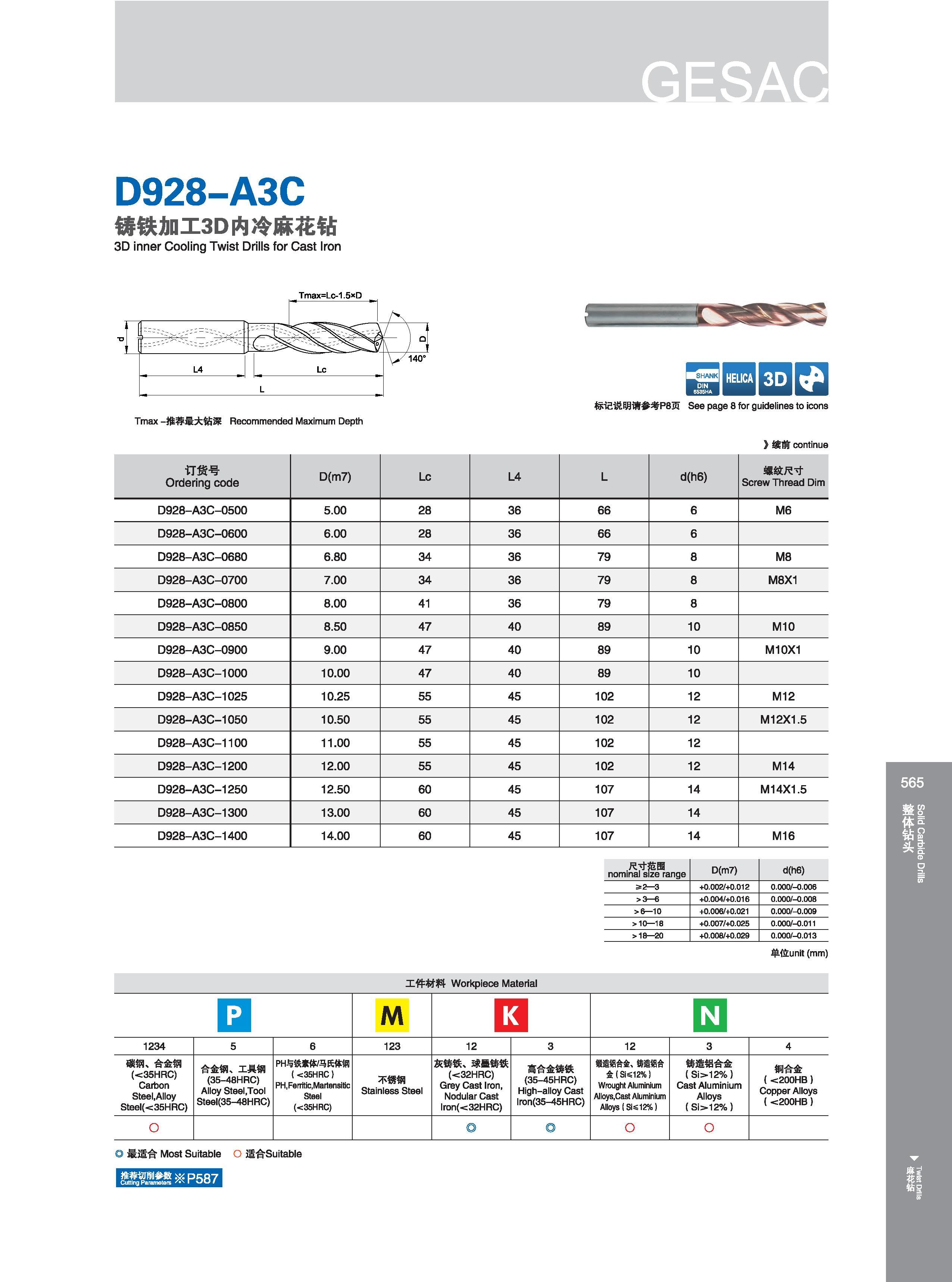 571 D928-A3C 铸铁加工3D内冷麻花钻 3D inner Cooling Twist Drills for Cast Iron Чугун Tmax=Lc-1 5 D 标记说明请参考P8页 See page 8 for guidelines to icons Расшифровку графически Каталог GESAC 2015 Металлорежущий инструмент для промышленного станочного оборудования Токарные резцы со сменными режущими пластинами Фрезы сборные и монолитные Сверла Стр. 565