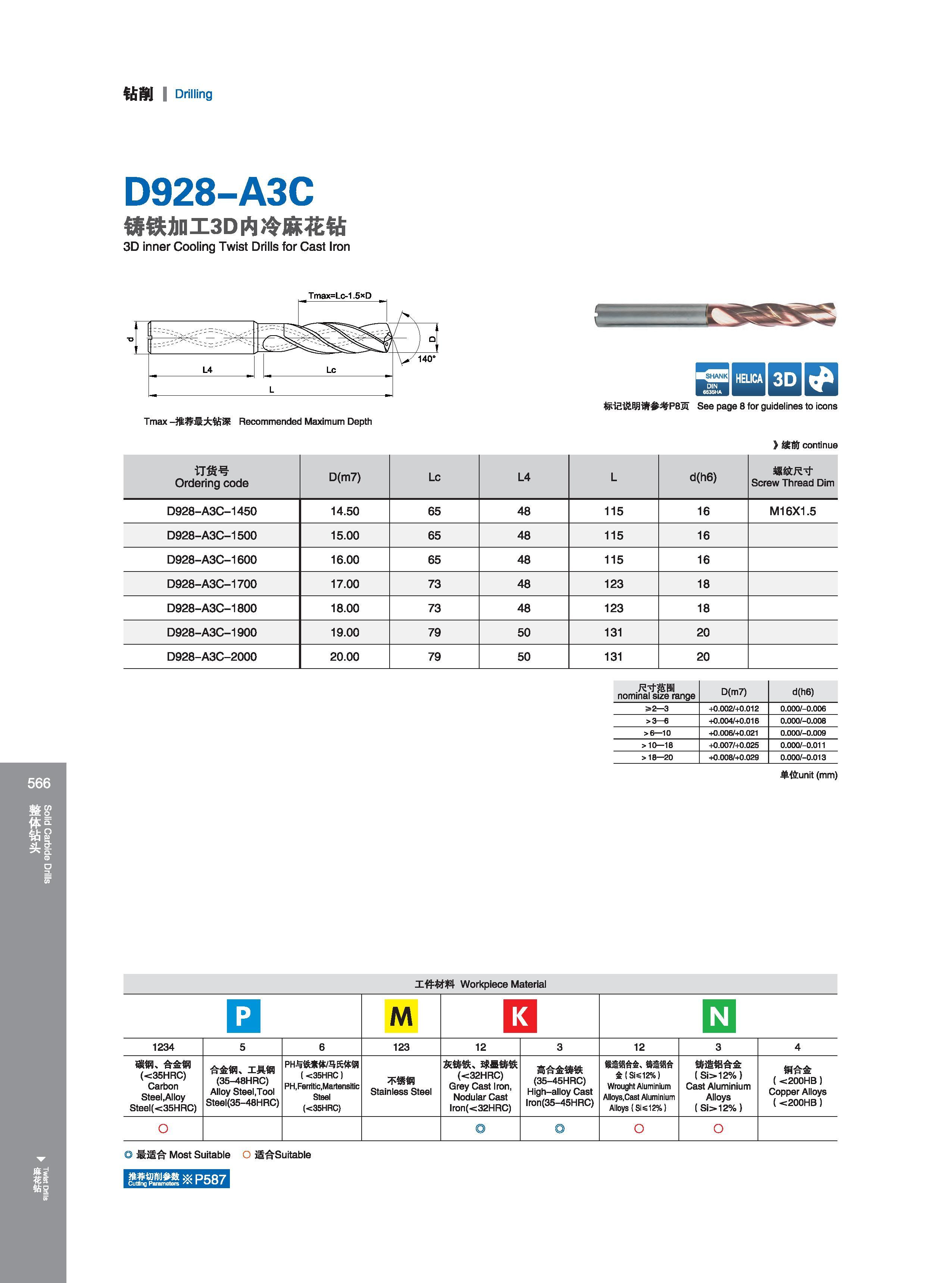 572 钻削 I Drilling D928-A3C 铸铁加工3D内冷麻花钻 3D inner Cooling Twist Drills for Cast Iron Чугун Tmax=Lc-1 5> D 标记说明请参考P8页 See page 8 for guidelines to icons Расшифр Каталог GESAC 2015 Металлорежущий инструмент для промышленного станочного оборудования Токарные резцы со сменными режущими пластинами Фрезы сборные и монолитные Сверла Стр. 566