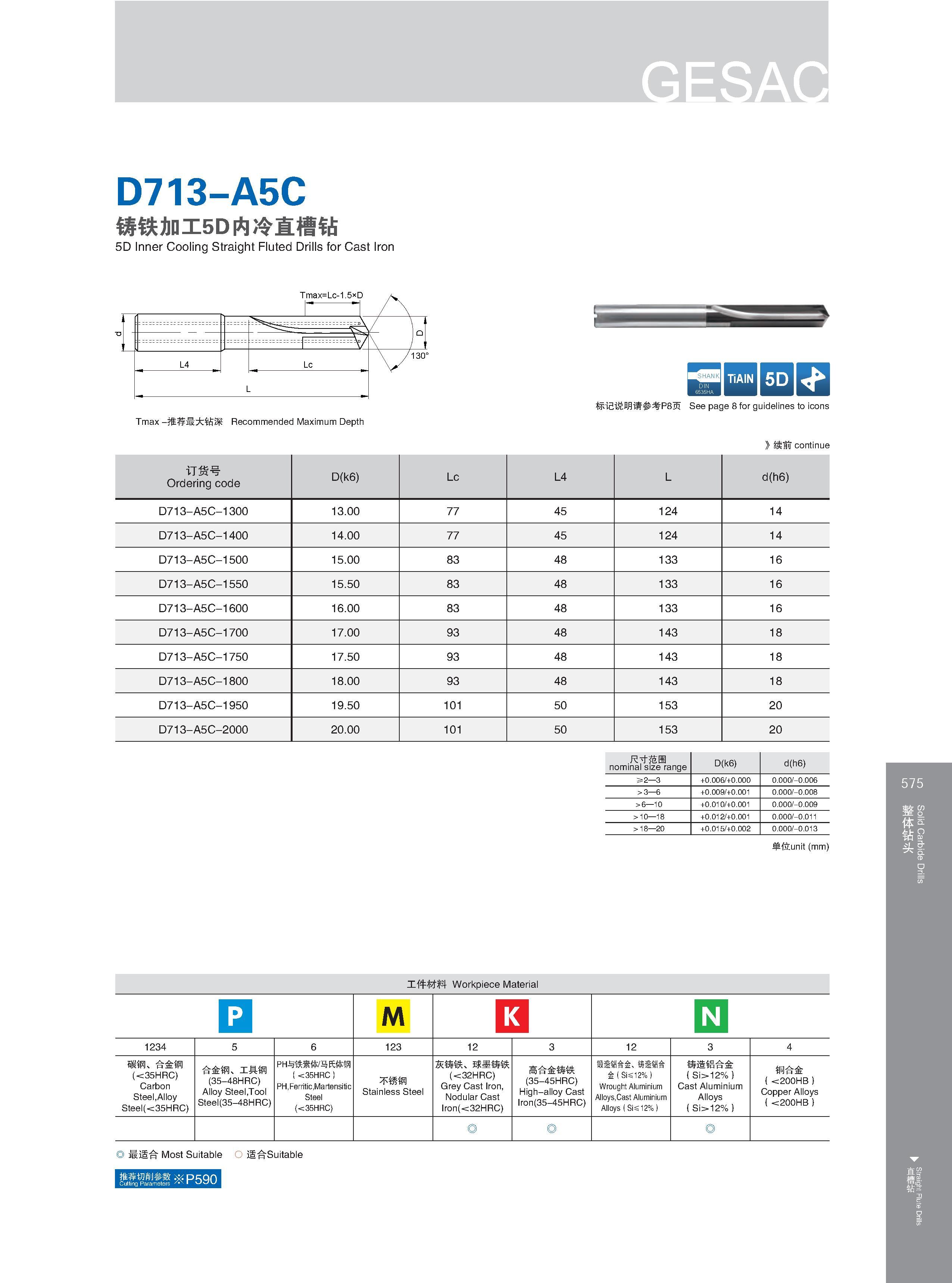 581 D713-A5C 铸铁加工5D内冷直槽钻 5D Inner Cooling Straight Fluted Drills for Cast Iron Чугун TiAIN 5D 标记说明请参考P8页 See page 8 for guidelines to icons Расшифровку графи Каталог GESAC 2015 Металлорежущий инструмент для промышленного станочного оборудования Токарные резцы со сменными режущими пластинами Фрезы сборные и монолитные Сверла Стр. 575