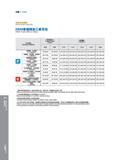590 钻削 I Drilling 推荐切削参数 Recommended Cutting Data Режимы резания на станках (рекомендованные производителем инструмента) D938普通钢加工麻花钻 D938 Twist Drills for S Каталог GESAC 2015 Металлорежущий инструмент для промышленного станочного оборудования Токарные резцы со сменными режущими пластинами Фрезы сборные и монолитные Сверла Стр. 584