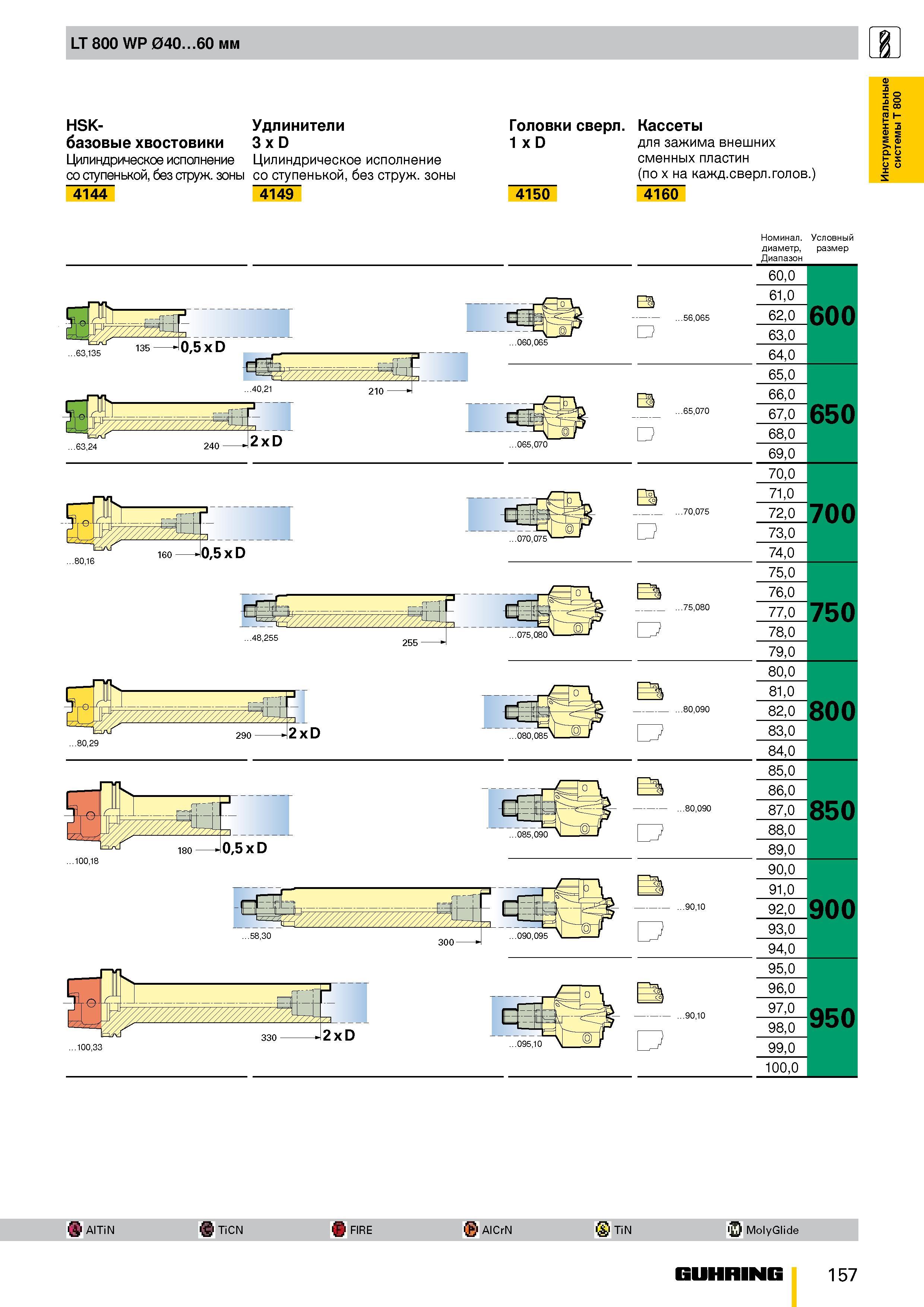 104 LT 800 WP 040 60 мм HSK- Удлинители базовые хвостовики 3 х D Цилиндрическое исполнение Цилиндрическое исполнение со ступенькой, без струж зоны со Каталог GUHRING 2009 Металлорежущий инструмент и шпиндельная инструментальная оснастка для металлообрабатывающих станков Стр. 157