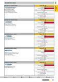 154 Центровочные сверла без лыски Артикул № 280 Стандарт СТП Длинное специальное сверло Без предохранительного конуса Для центровых отверстий согласн Каталог GUHRING 2009 Осевой режущий инструмент и инструментальная оснастка Стр. 207
